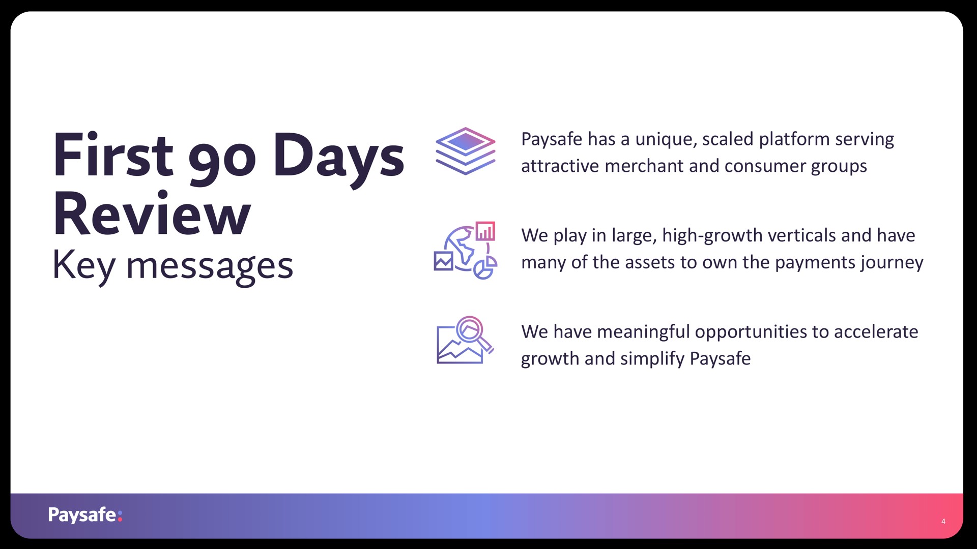 first days review key messages | Paysafe