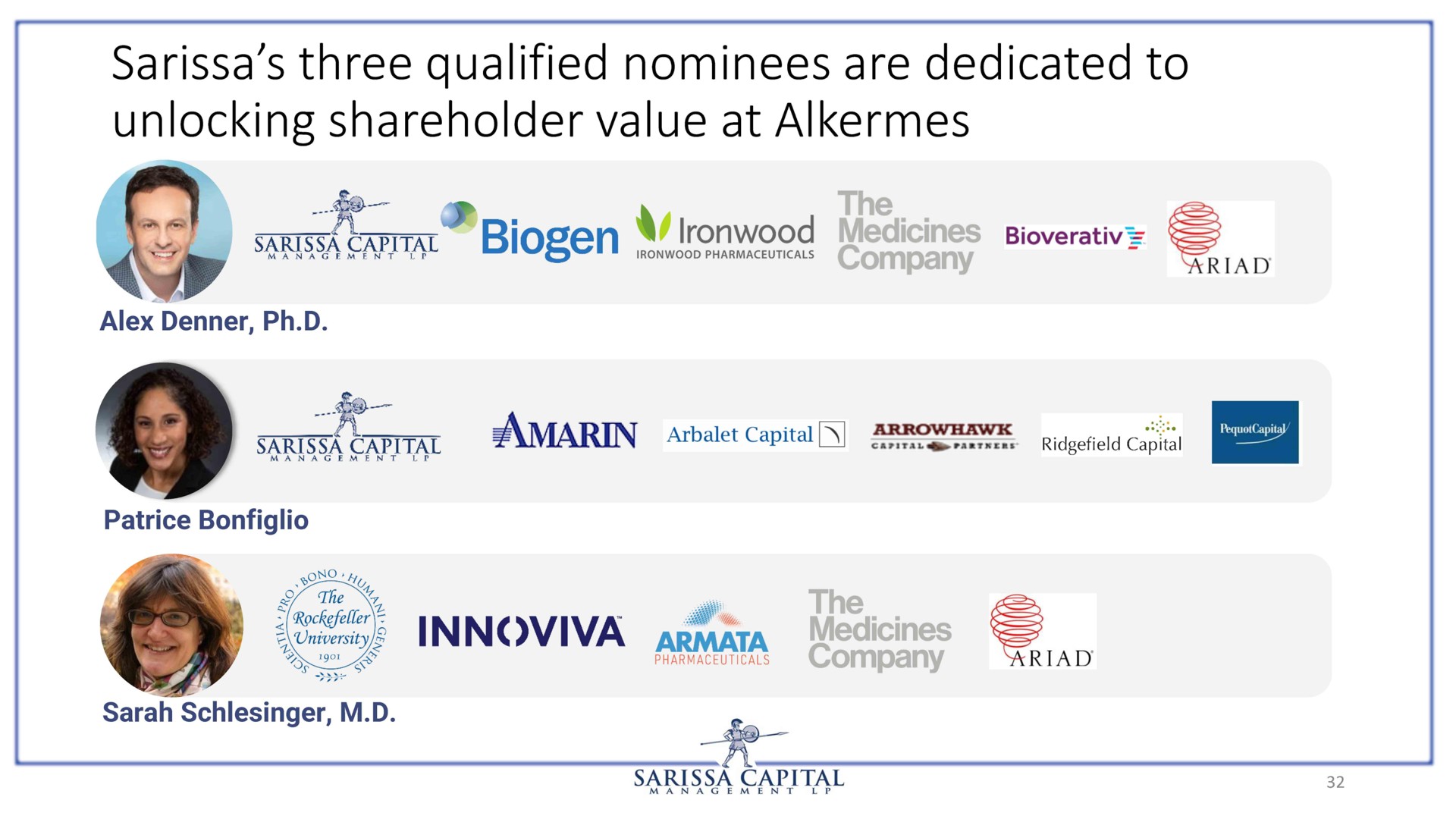 three qualified nominees are dedicated to unlocking shareholder value at alkermes | Sarissa Capital