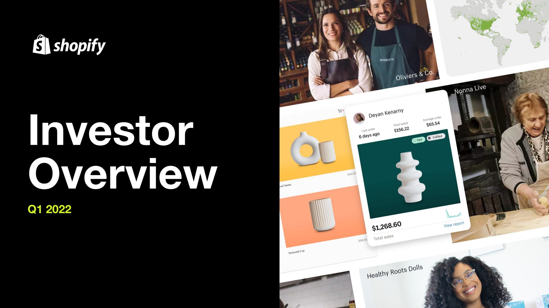 investor overview i a i | Shopify