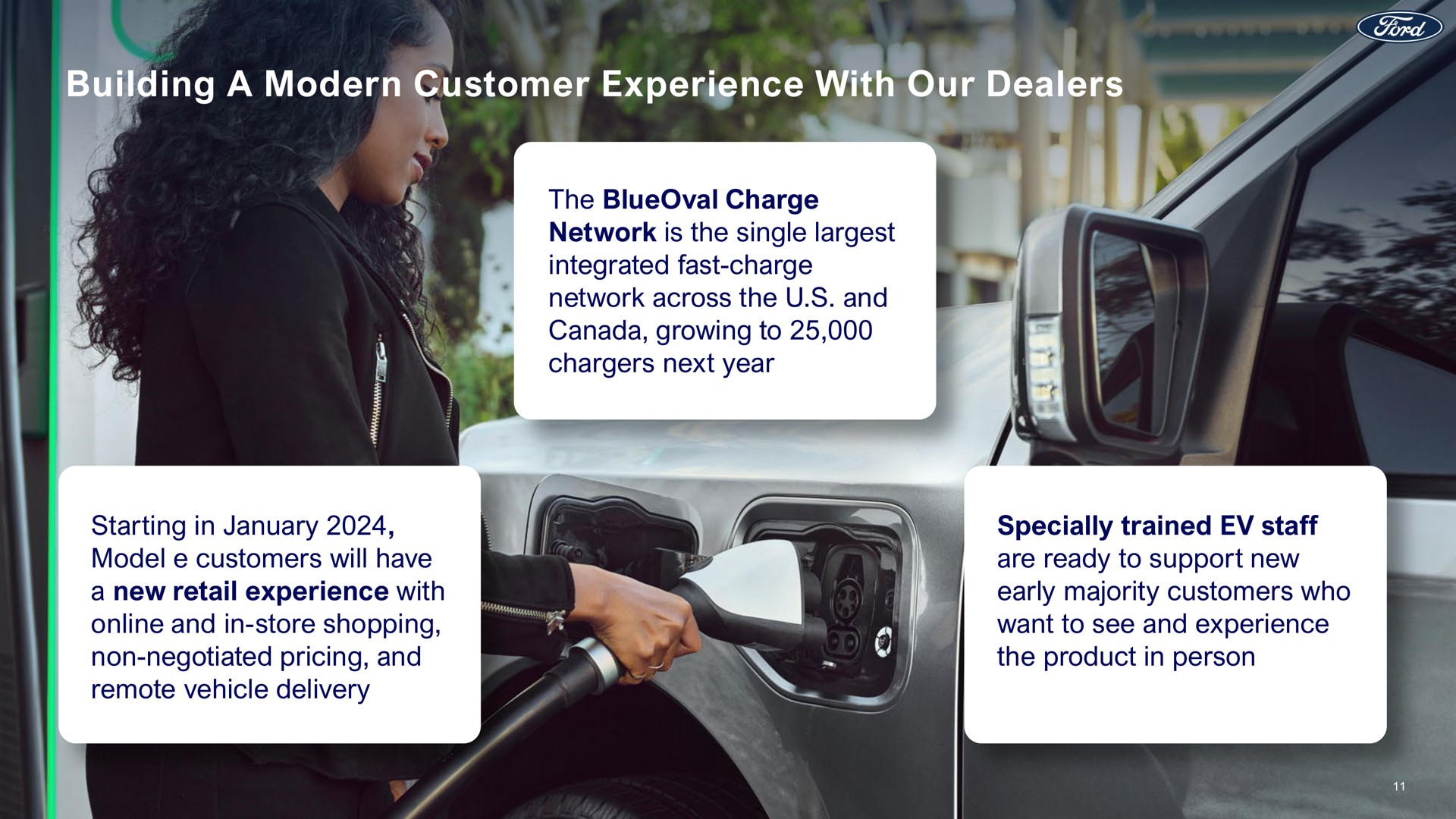 building a modern customer experience with our dealers the charge network is the single integrated fast charge network across the and canada growing to chargers next year starting in model customers will have a new retail experience with and in store shopping non negotiated pricing and remote vehicle delivery specially trained staff are ready to support new early majority customers who want to see and experience the product in person eat | Ford