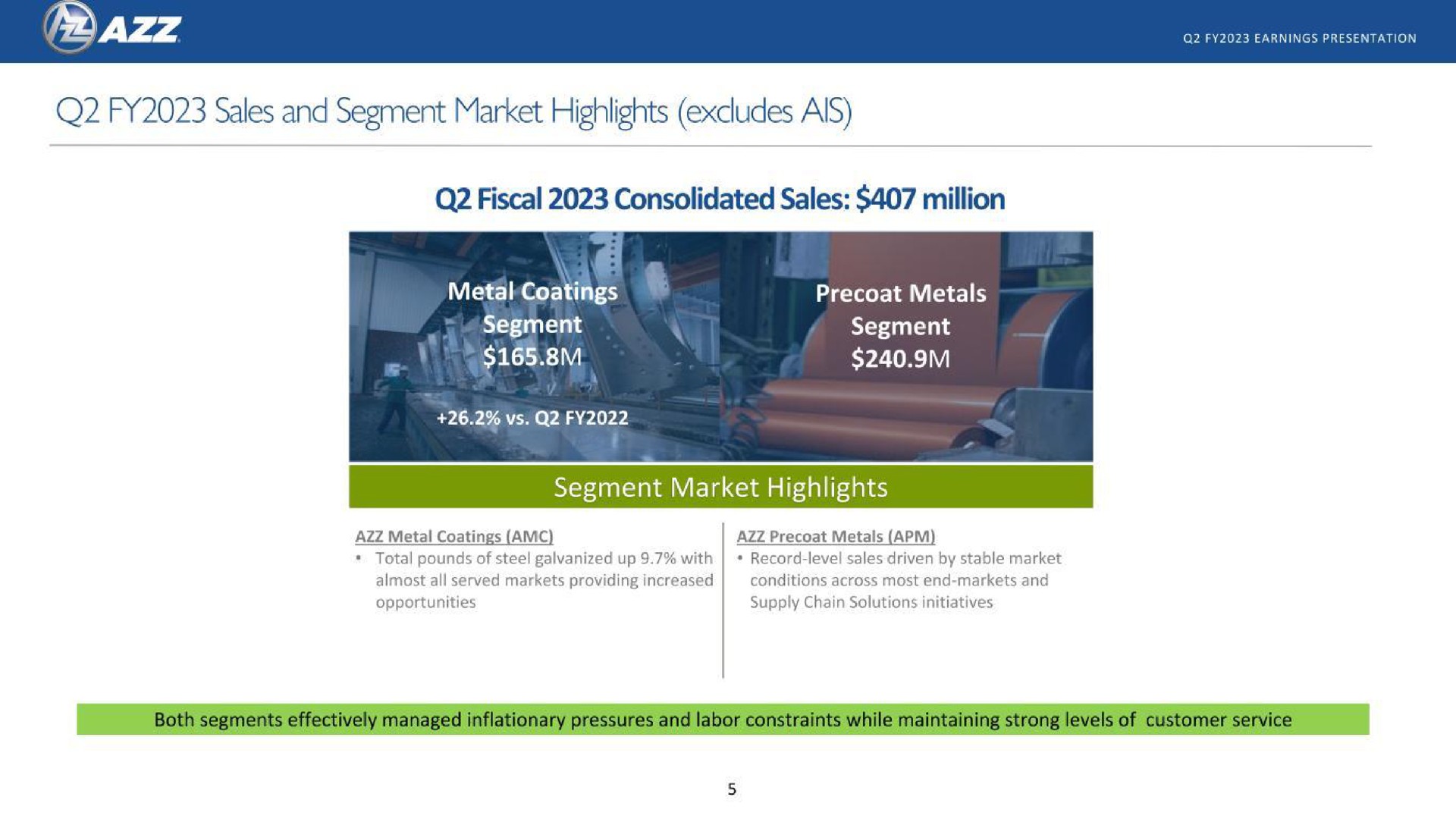sales and segment market highlights excludes as fiscal consolidated sales million metal coatings segment market highlights | AZZ