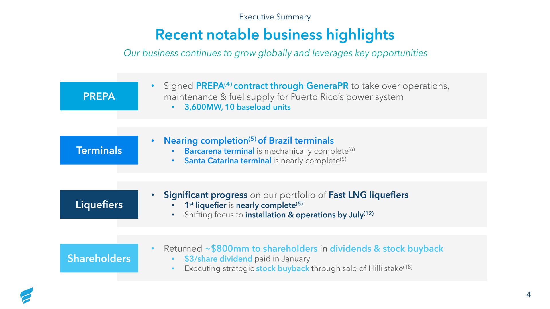 recent notable business highlights | NewFortress Energy