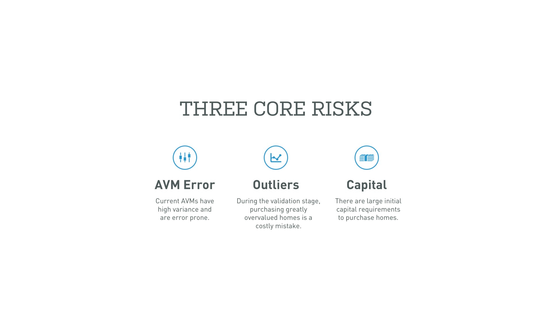 three core risks error outliers capital | Opendoor