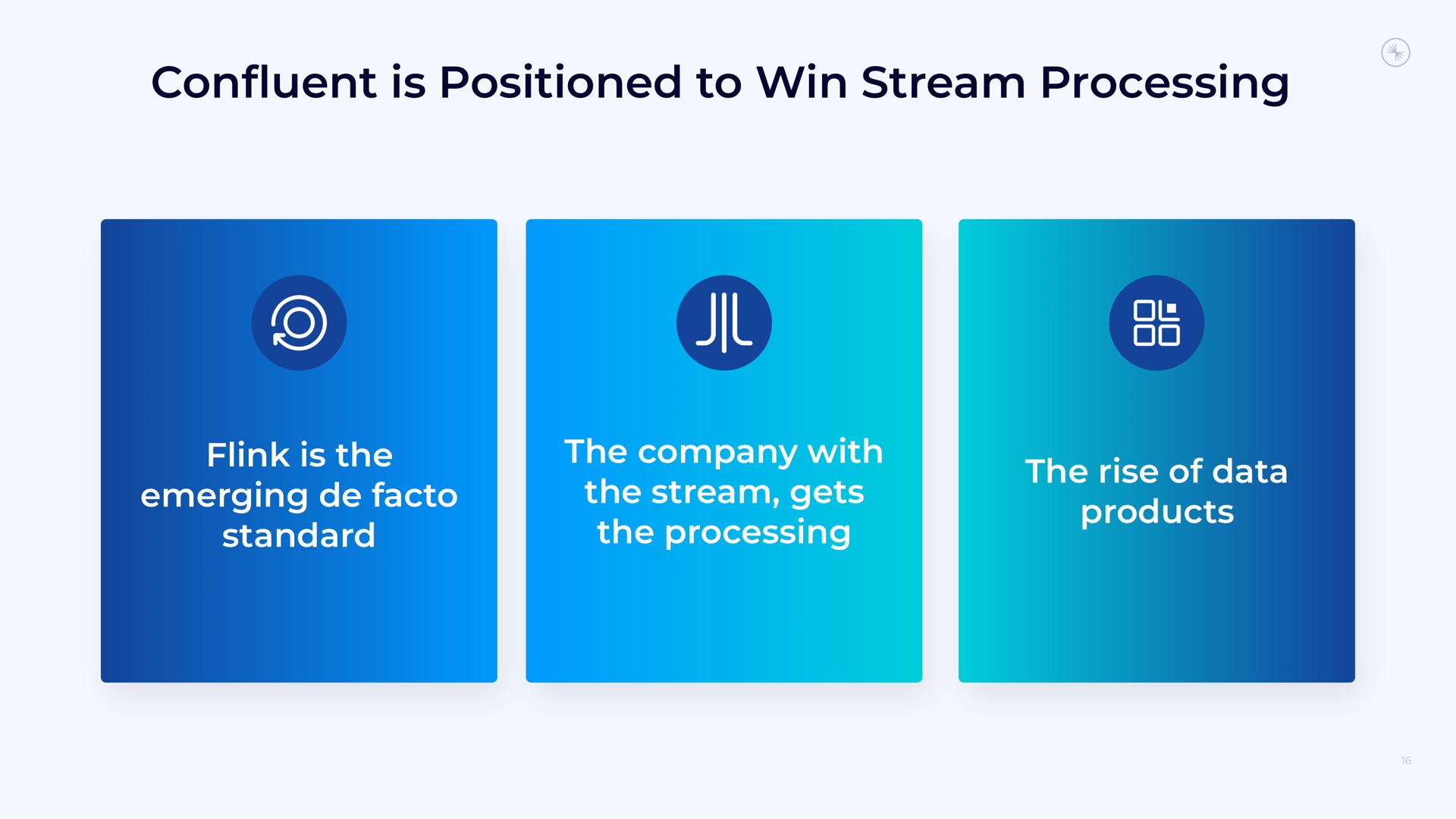 con is positioned to win stream processing confluent | Confluent