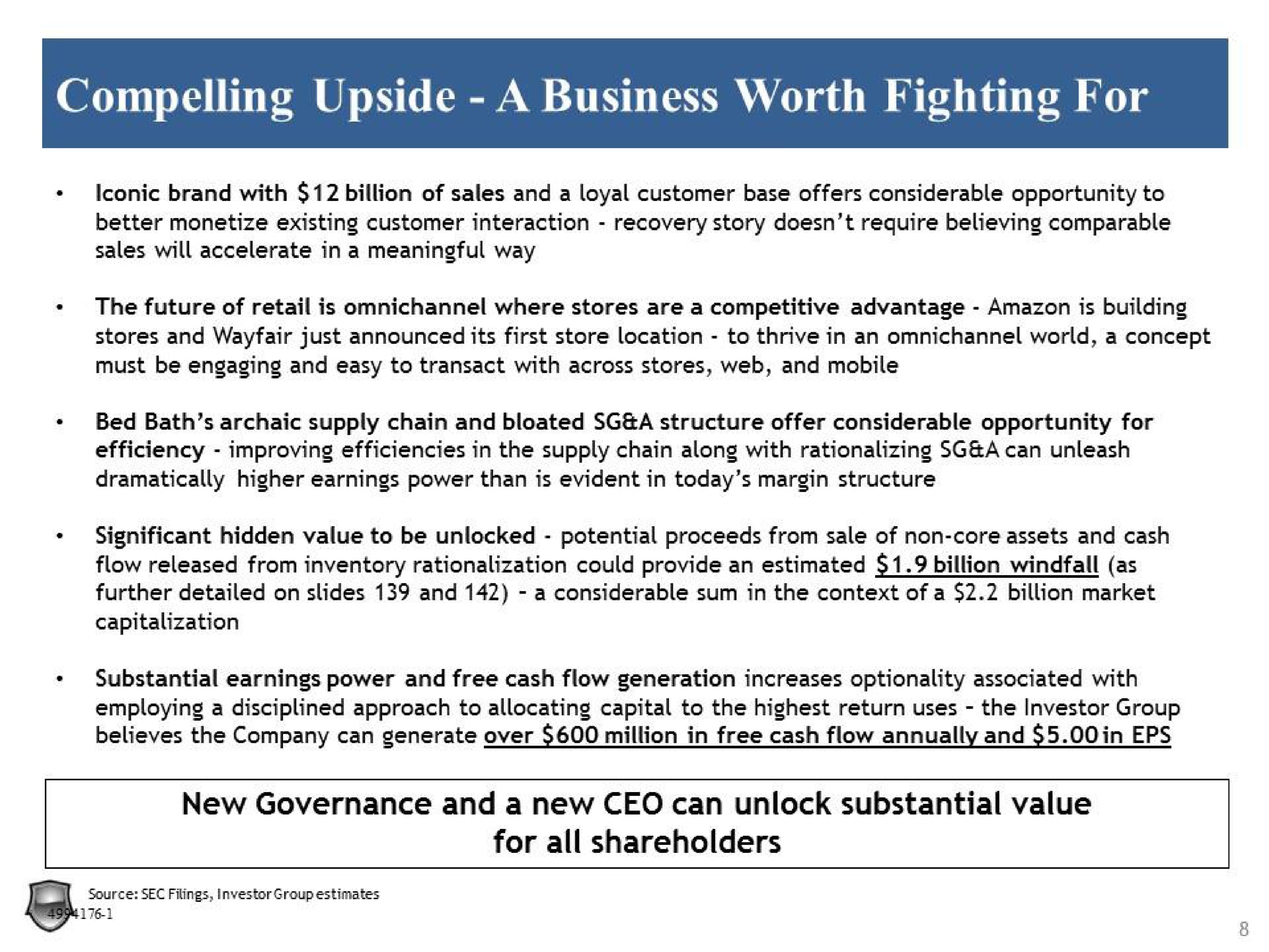 compelling upside a business worth fighting for | Legion Partners