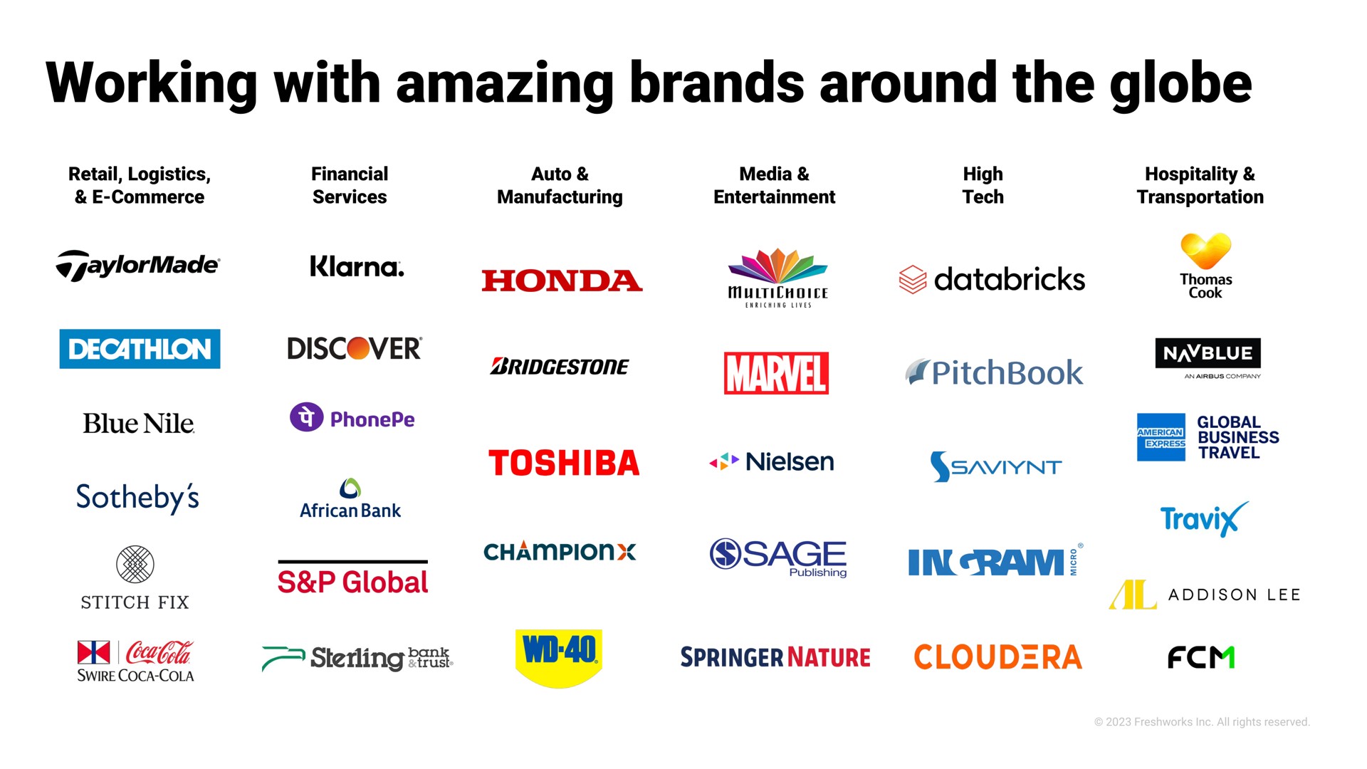 working with amazing brands around the globe disc springer nature | Freshworks