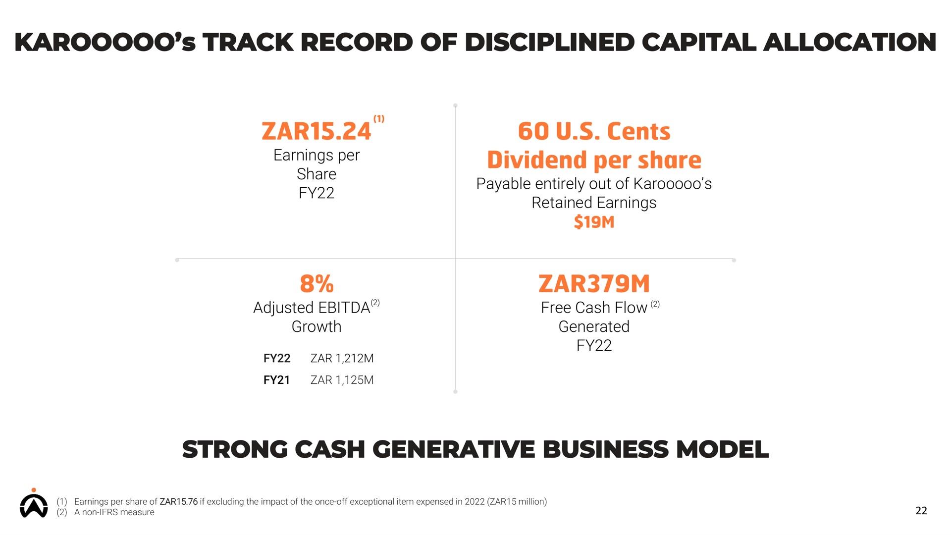 track record of disciplined capital allocation strong cash generative business model zar pes cents dividend per share zar | Karooooo