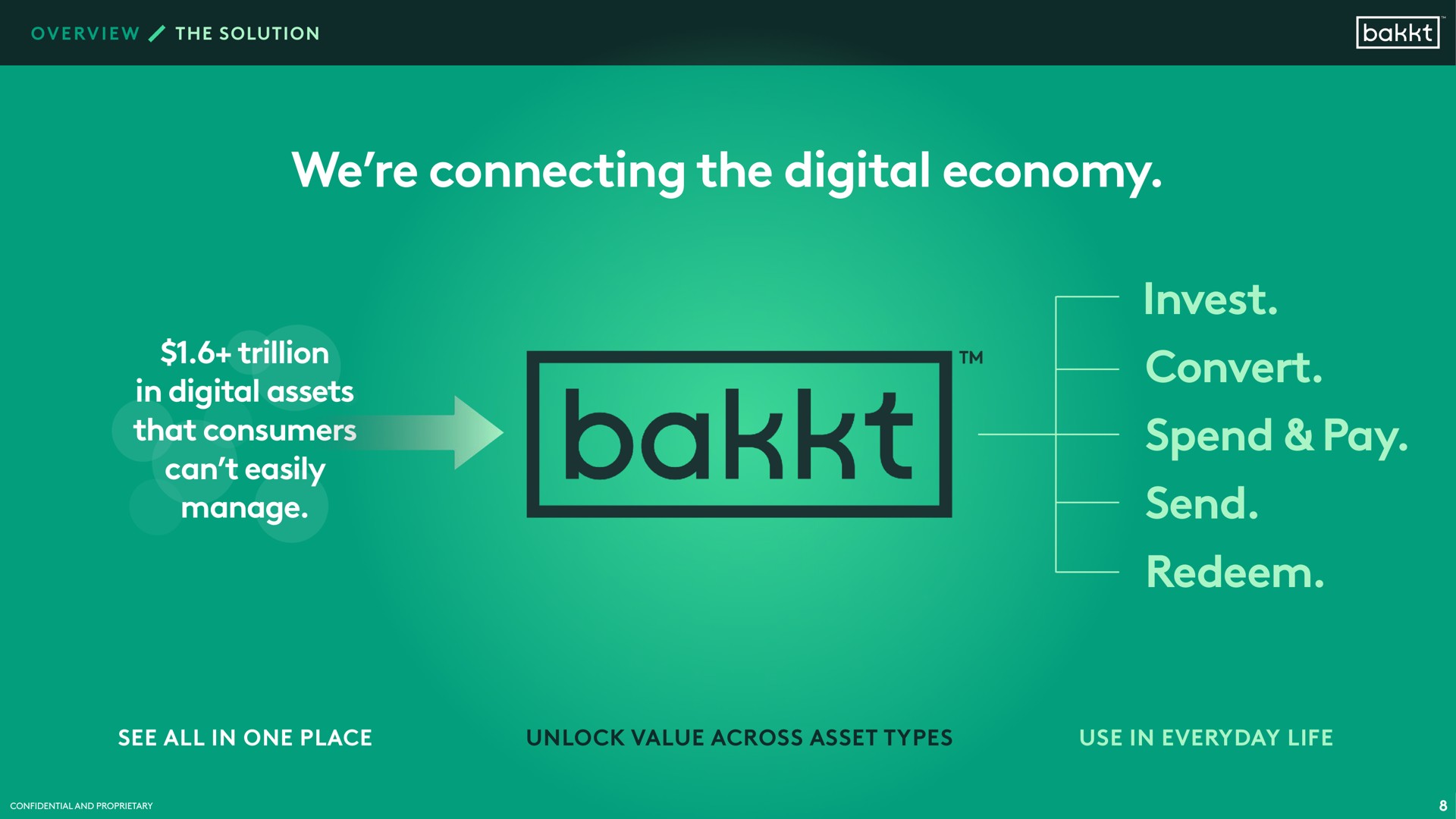 we connecting the digital economy trillion in digital assets that consumers can easily manage invest convert spend pay send redeem | Bakkt