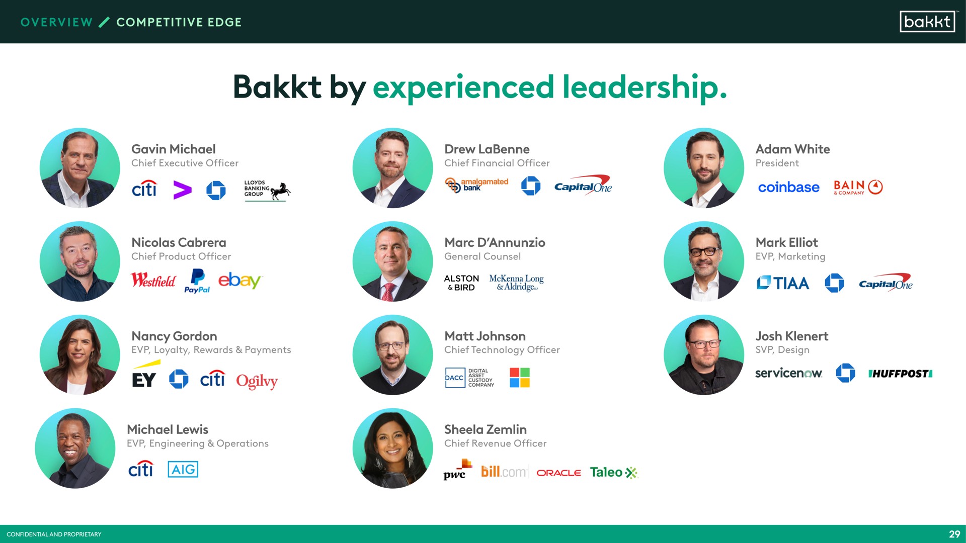 by experienced leadership | Bakkt