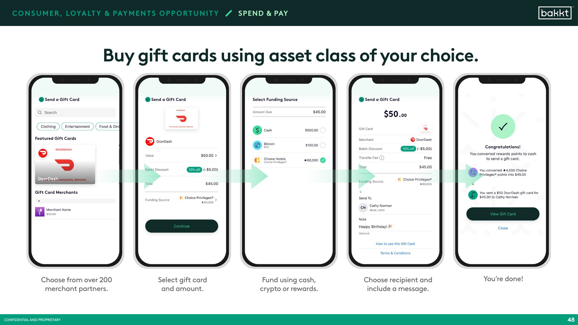buy gift cards using asset class of your choice | Bakkt