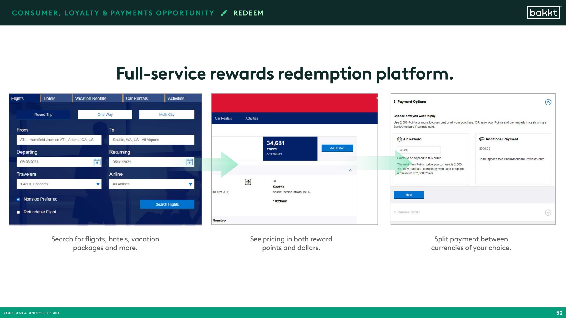 full service rewards redemption platform | Bakkt