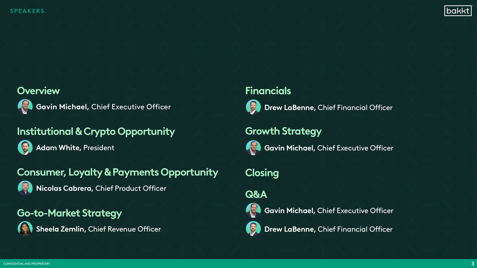 overview institutional opportunity growth strategy consumer loyalty payments opportunity closing a go to market strategy | Bakkt