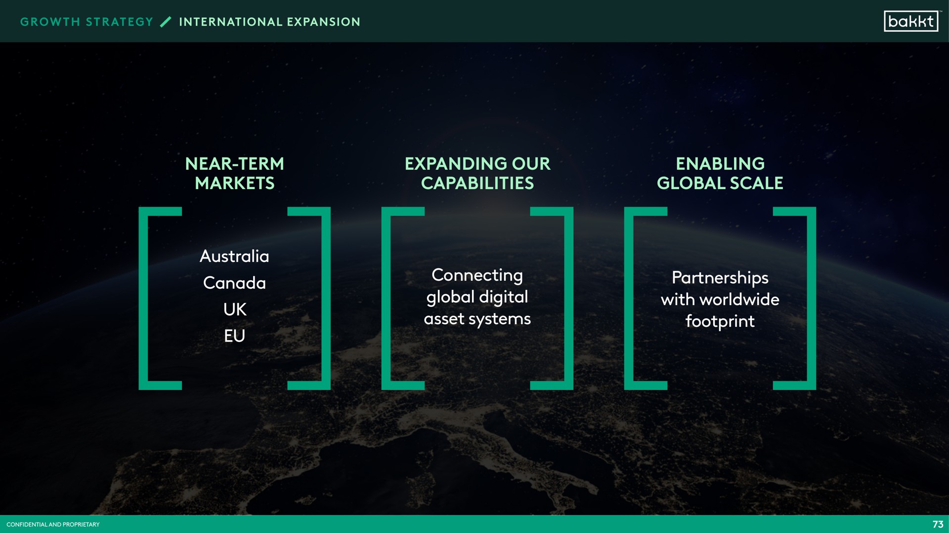 the future of near term markets expanding our capabilities enabling global scale canada connecting global digital asset systems partnerships with footprint at | Bakkt