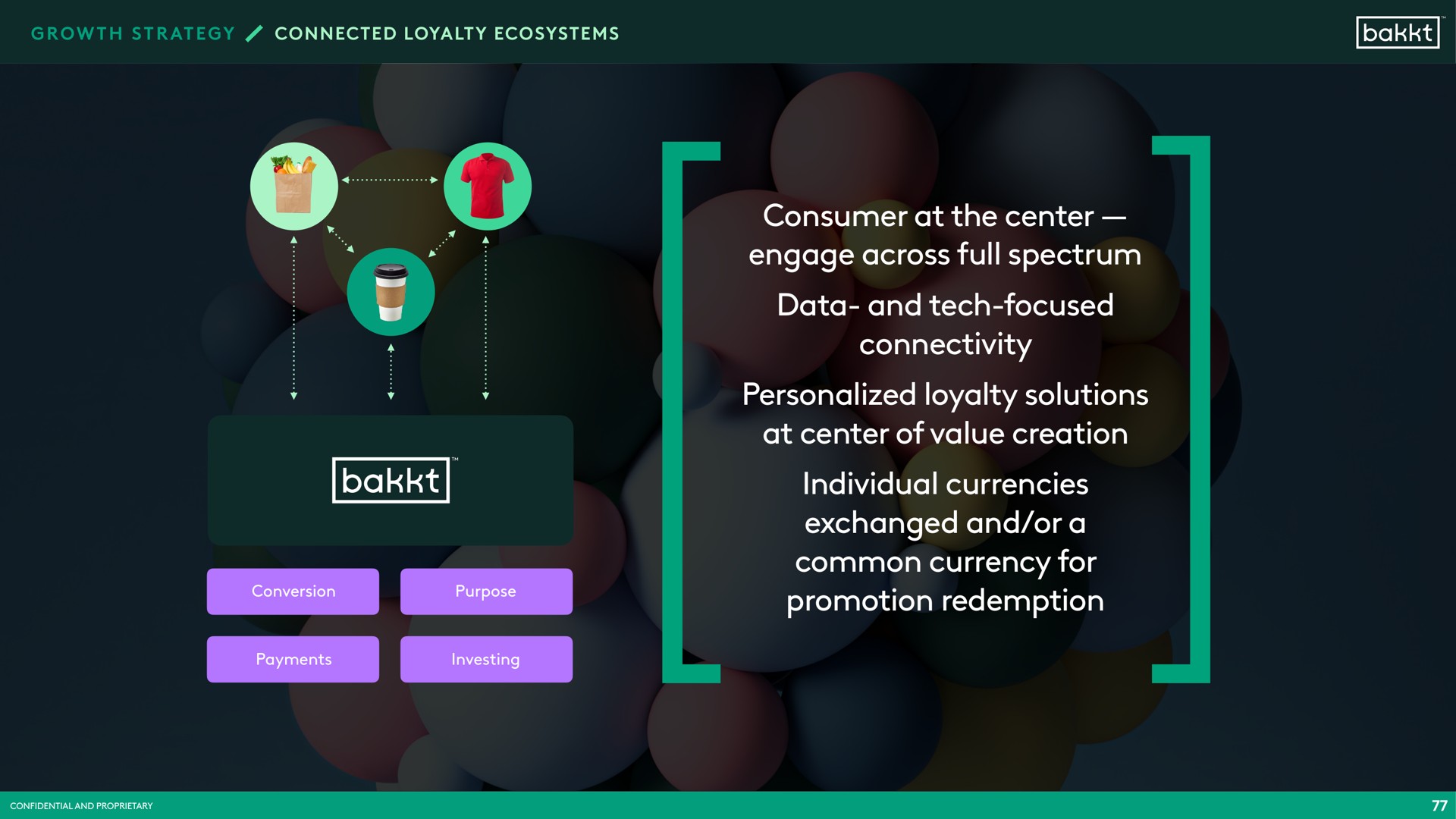the future of consumer at the center engage across full spectrum data and tech focused connectivity personalized loyalty solutions at center of value creation individual currencies exchanged and or a common currency for promotion redemption | Bakkt