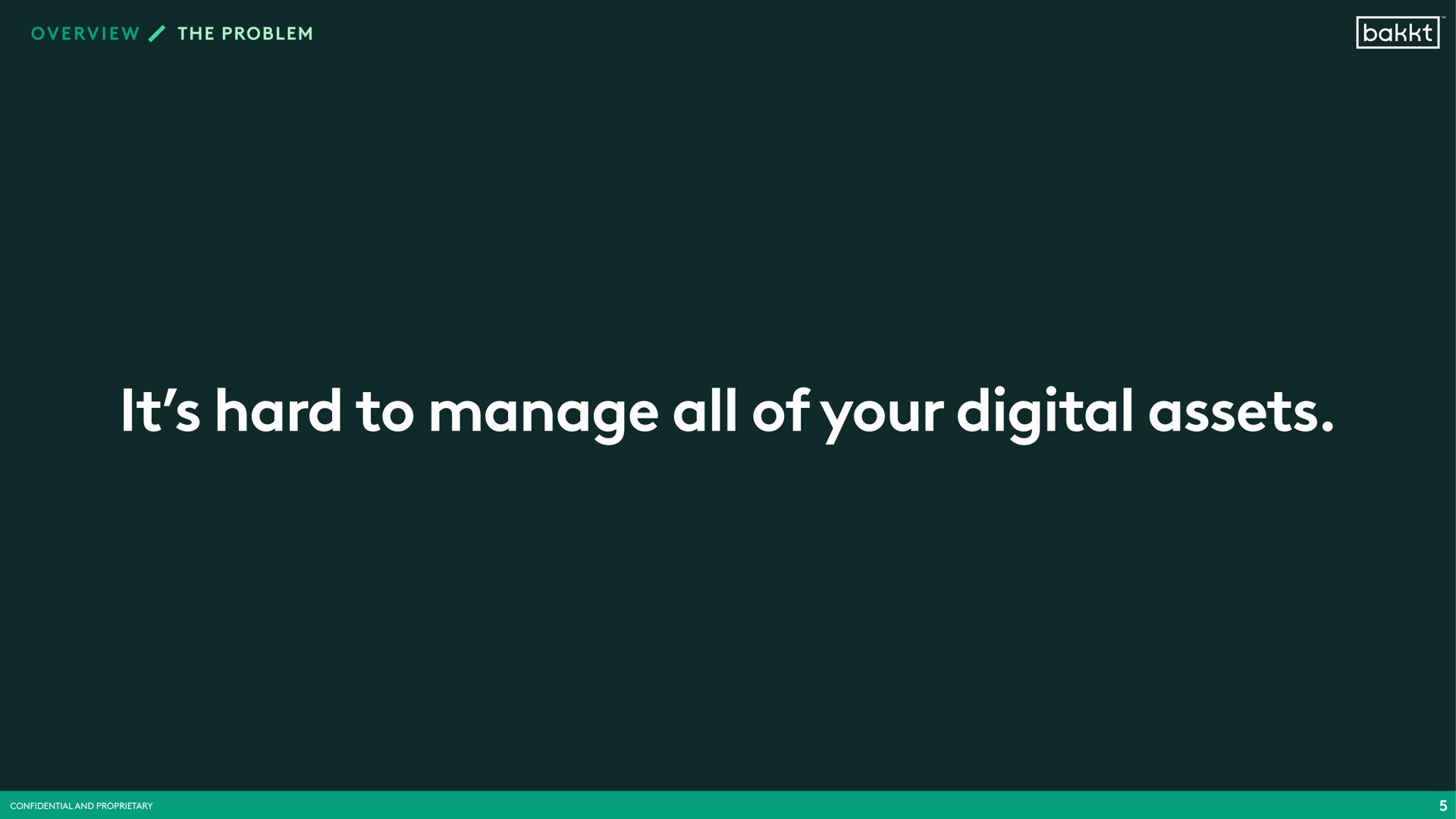 it hard to manage all of your digital assets | Bakkt