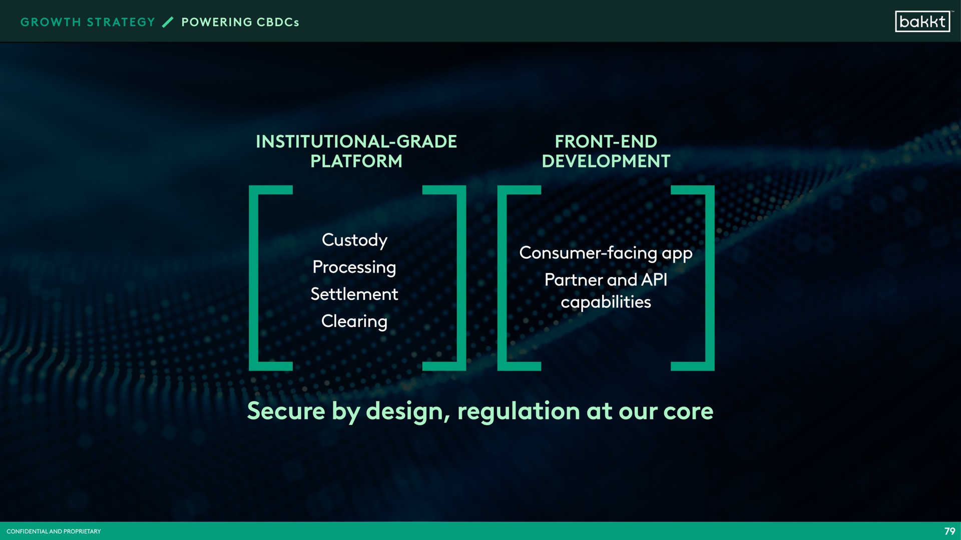institutional grade platform front end development custody processing settlement clearing consumer facing partner and capabilities secure by design regulation at our core | Bakkt