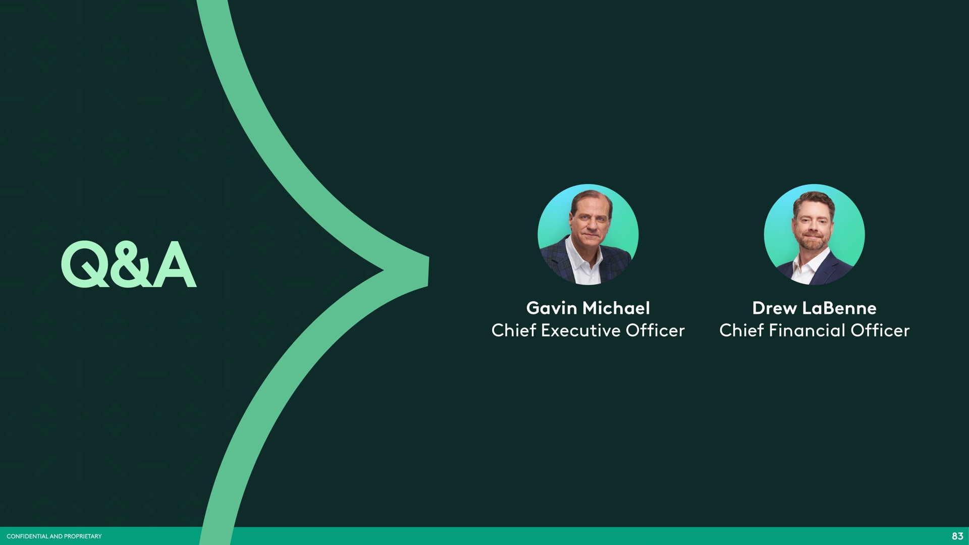 a chief executive officer drew chief financial officer | Bakkt