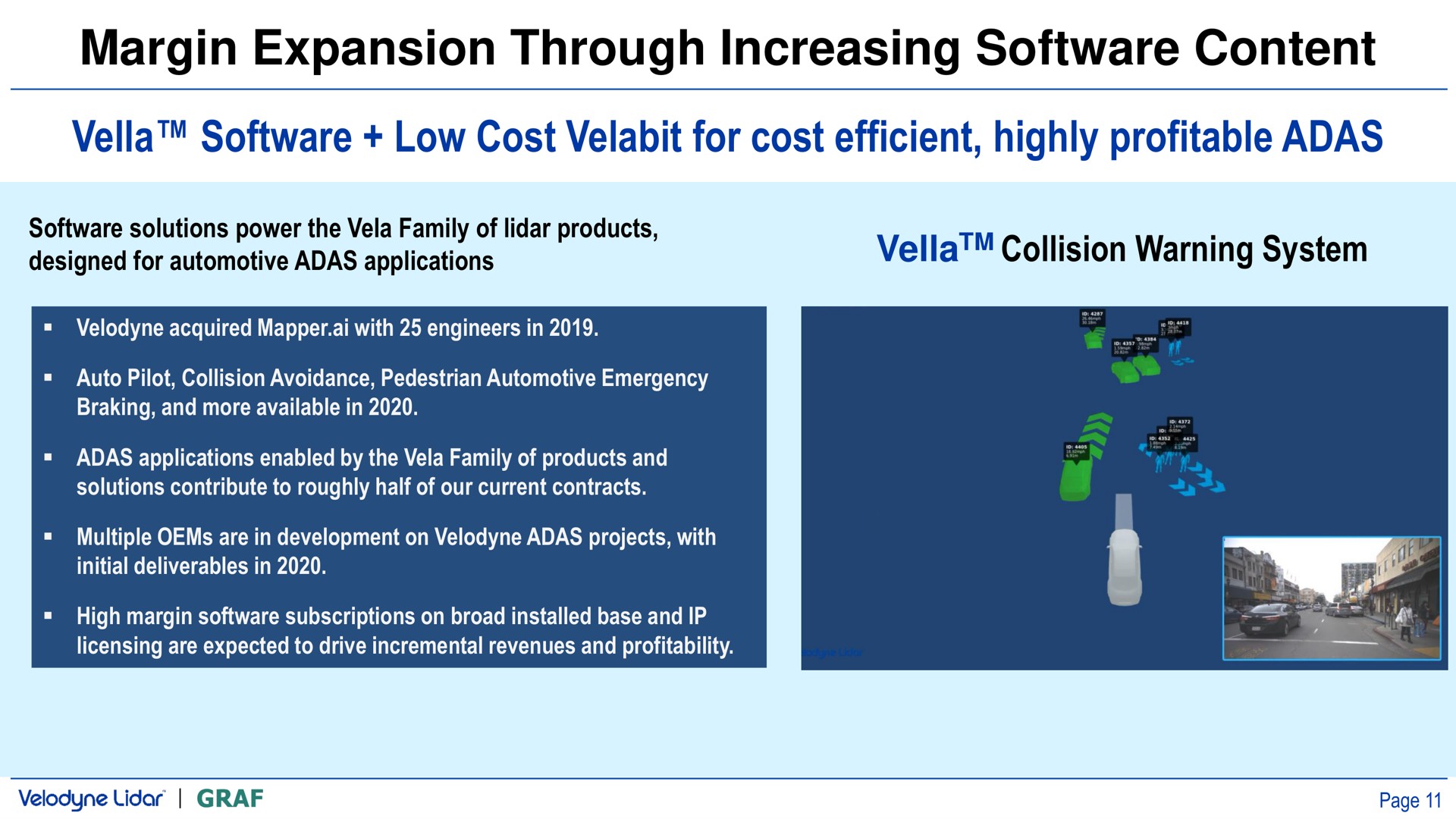 margin expansion through increasing content low cost for cost efficient highly profitable collision warning system | Velodyne Lidar