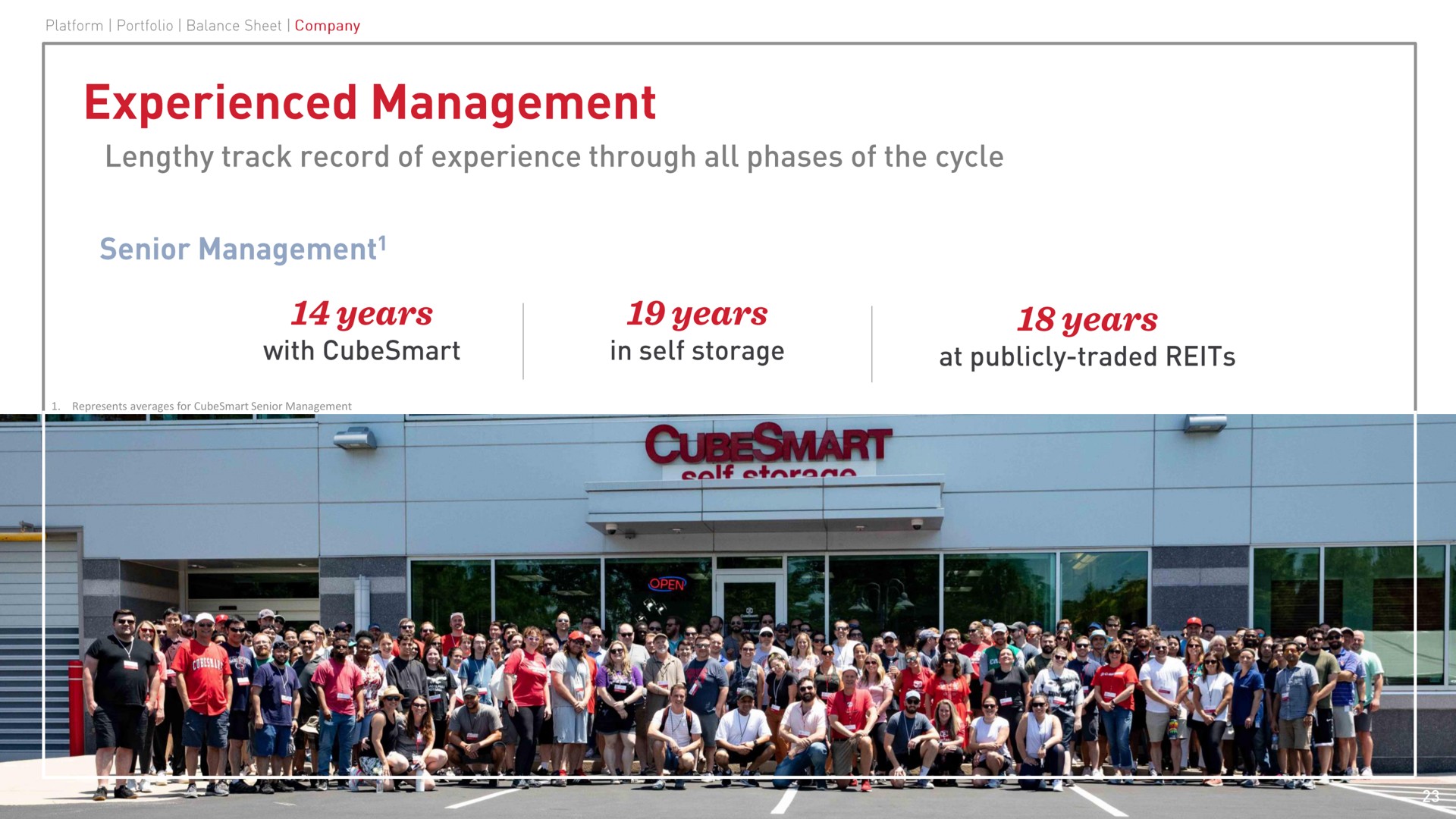 experienced management years years years | CubeSmart