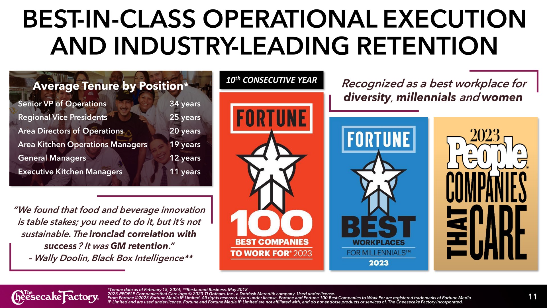 best in class operational execution and industry leading retention | Cheesecake Factory