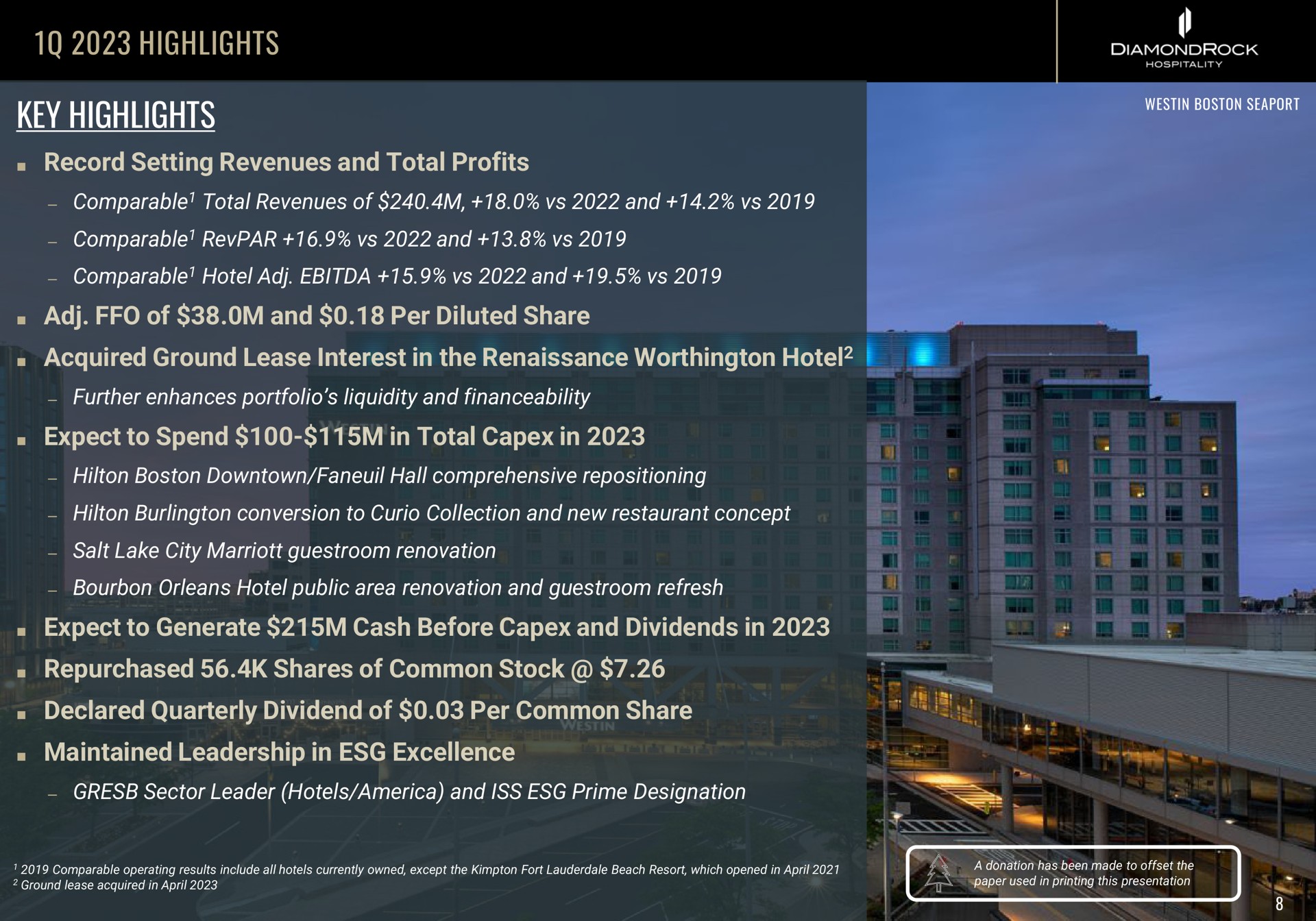 highlights key highlights record setting revenues and total profits of and per diluted share acquired ground lease interest in the renaissance hotel expect to spend in total in expect to generate cash before and dividends in repurchased shares of common stock declared quarterly dividend of per common share maintained leadership in excellence hotel sie he | DiamondRock Hospitality