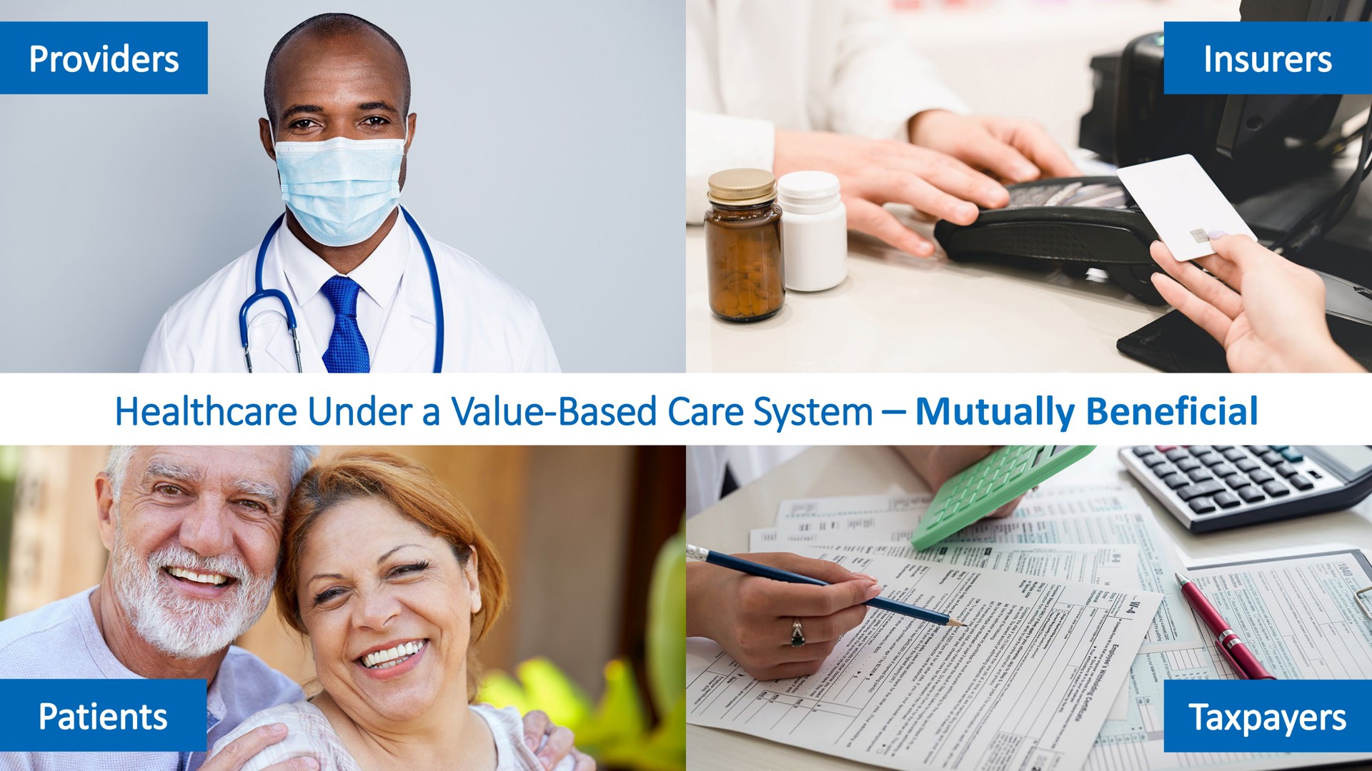 under a value based care system mutually beneficial | Cano Health