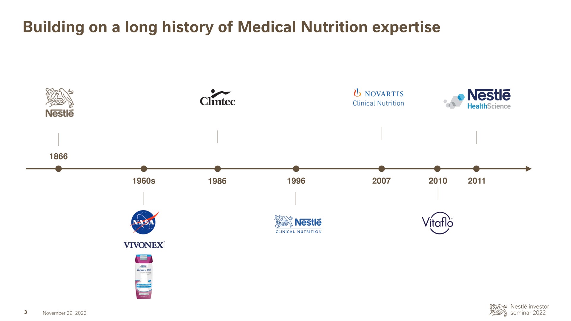 building on a long history of medical nutrition | Nestle