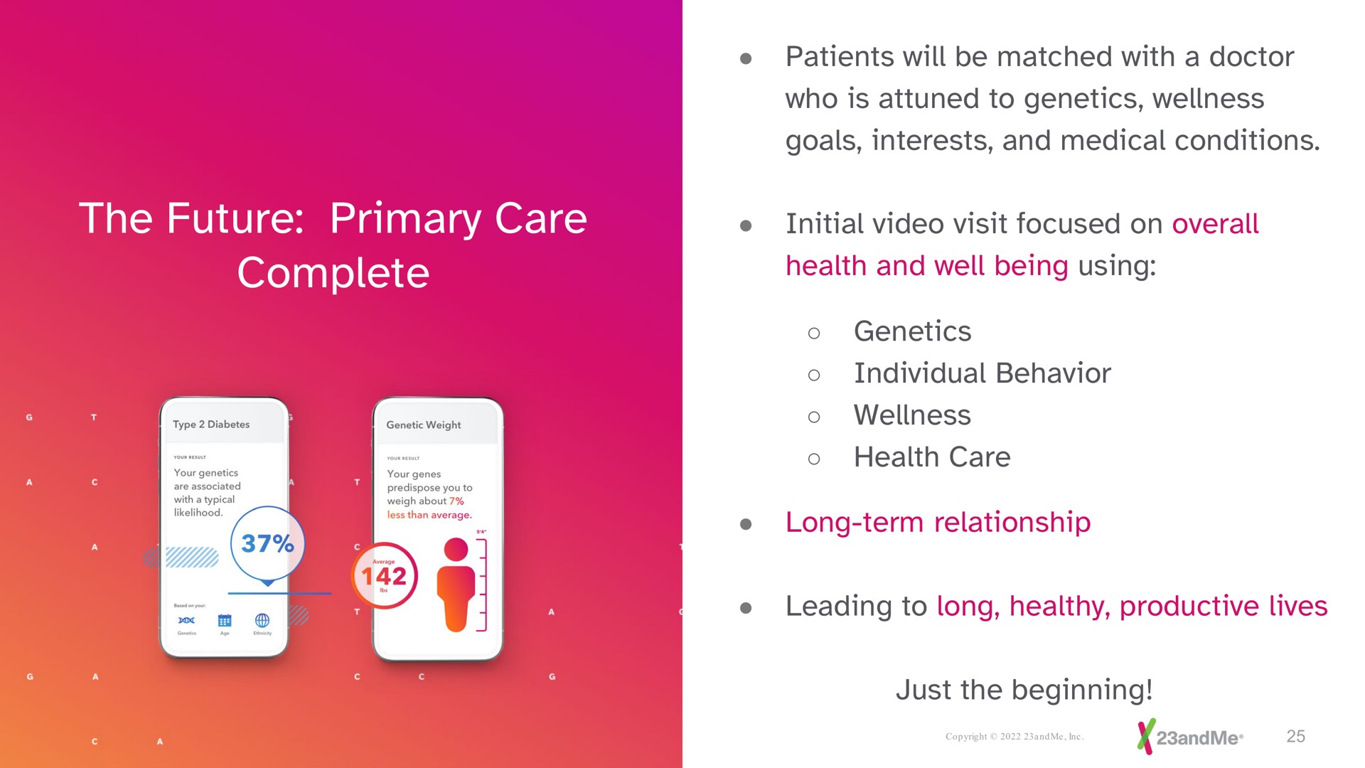 the future primary care complete | 23andMe