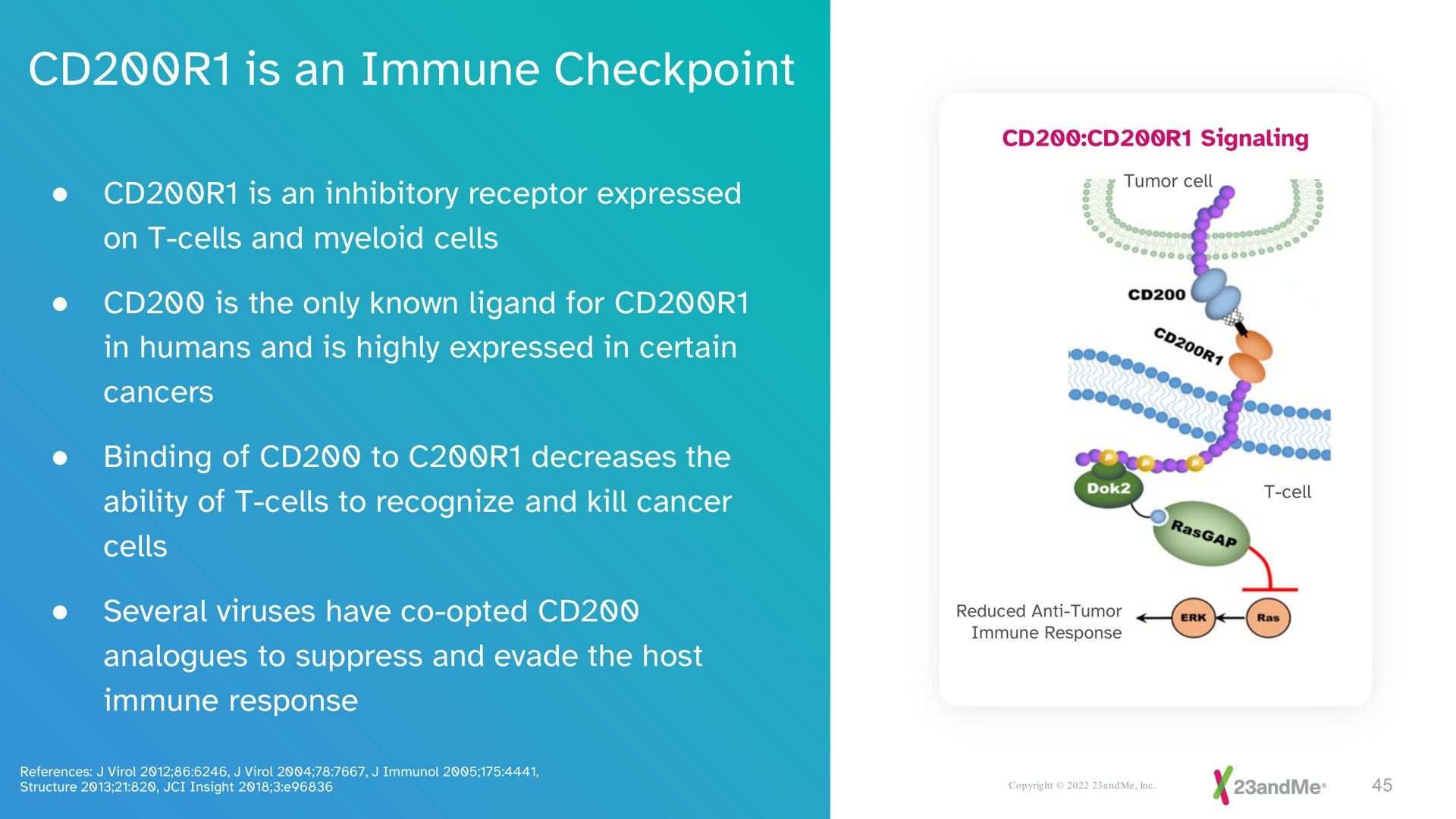 is an immune | 23andMe