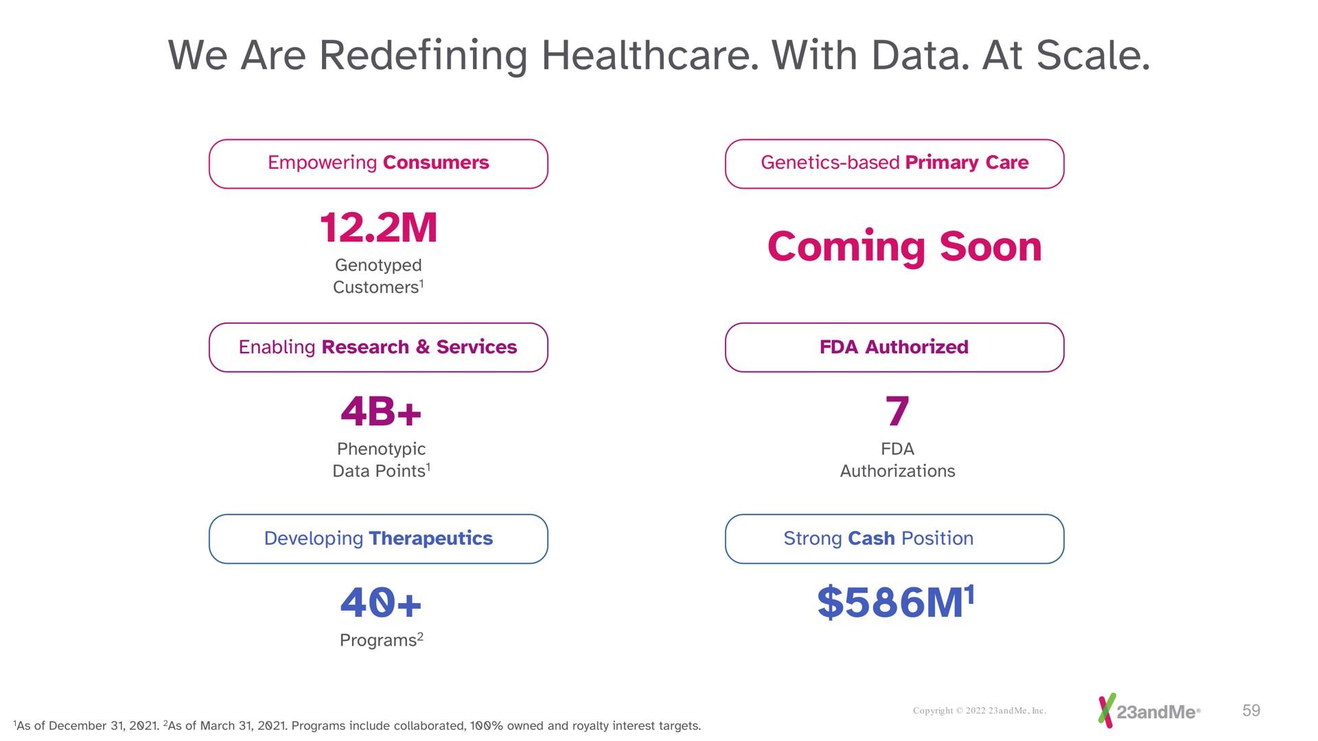 we are redefining with data at scale coming soon | 23andMe