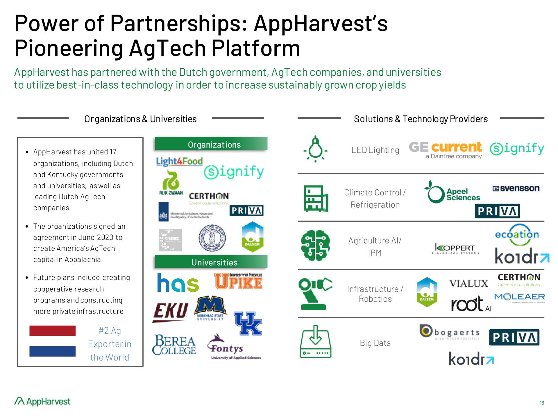 power of partnerships pioneering platform organizations ignify | AppHarvest