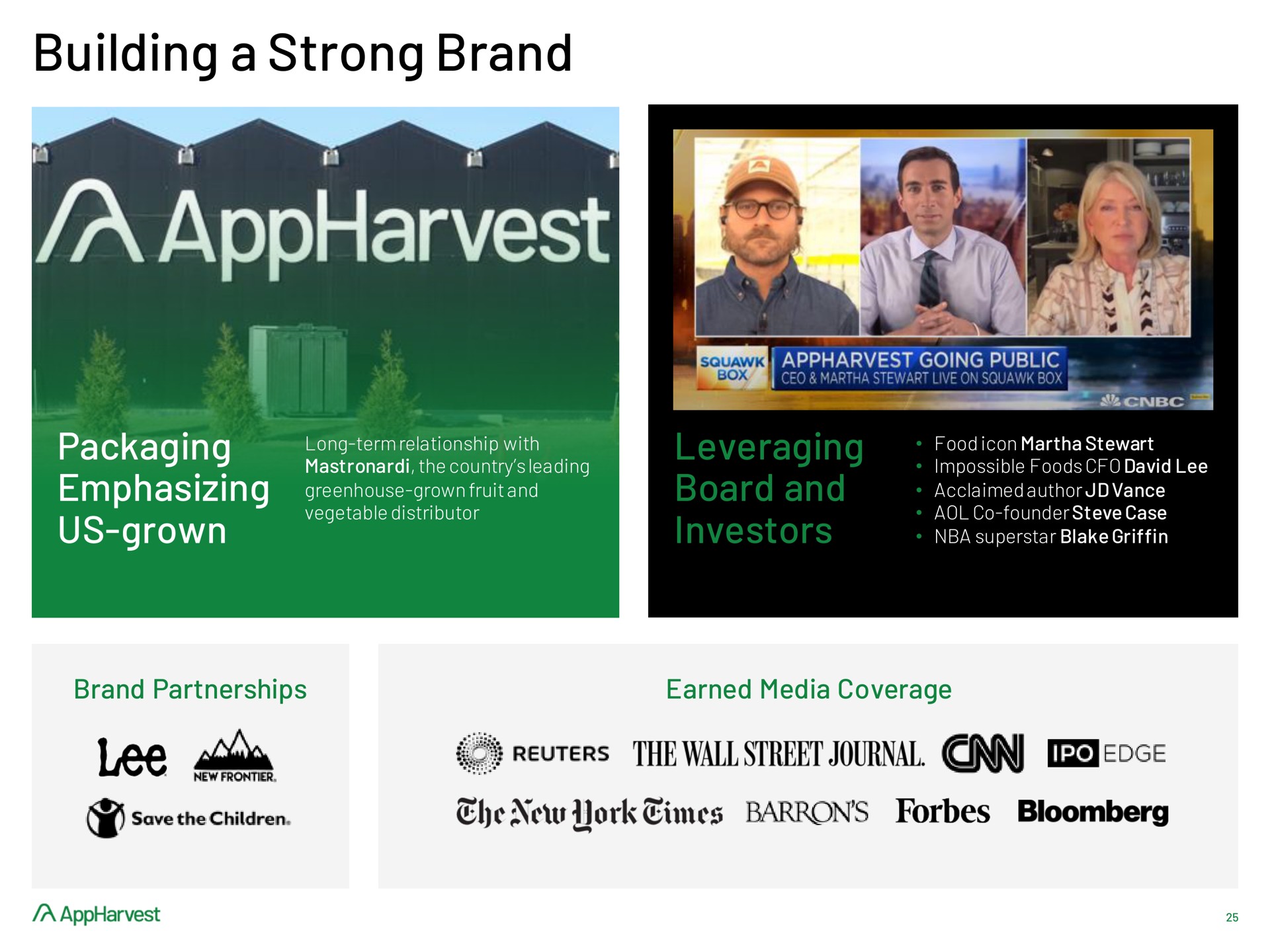 building a strong brand packaging emphasizing us grown leveraging board and investors the journal | AppHarvest
