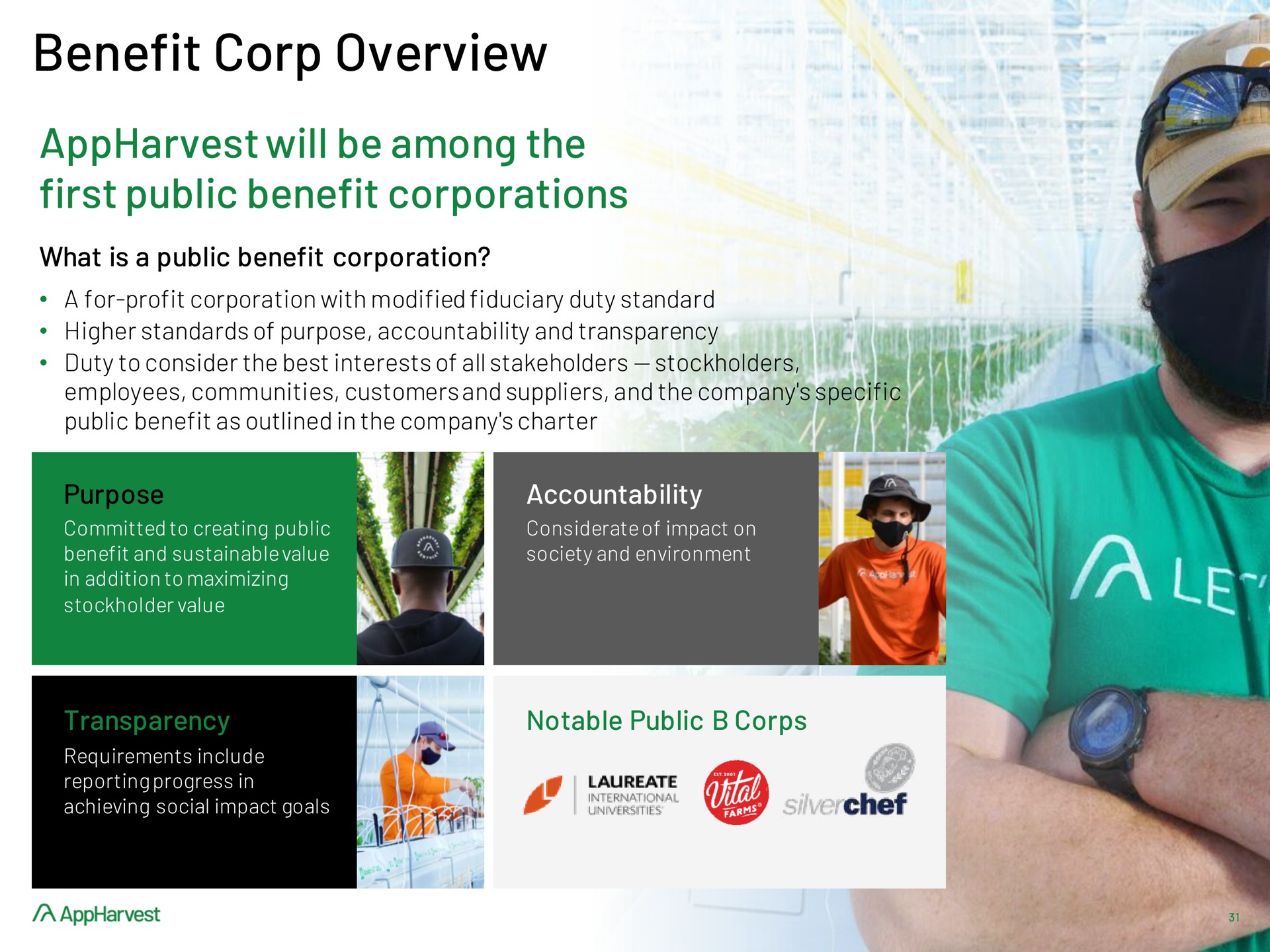 benefit corp overview will be among the first public benefit corporations | AppHarvest