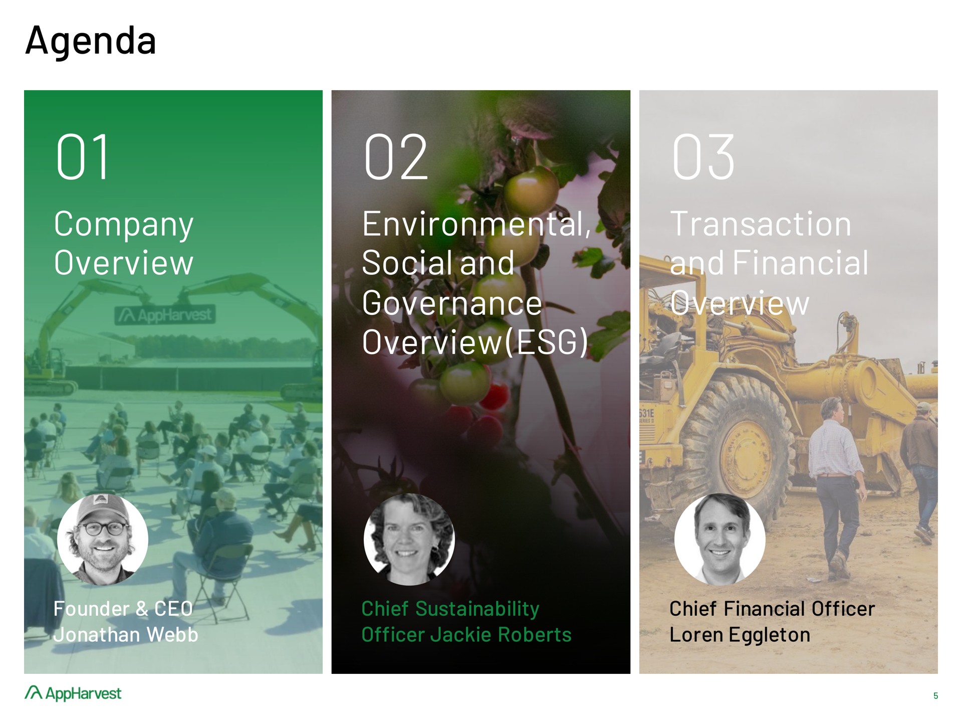 agenda company overview environmental social and governance overview transaction and financial overview chief officer | AppHarvest
