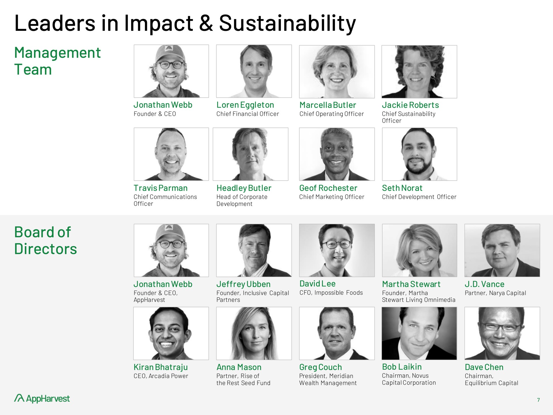 leaders in impact management team board of directors | AppHarvest