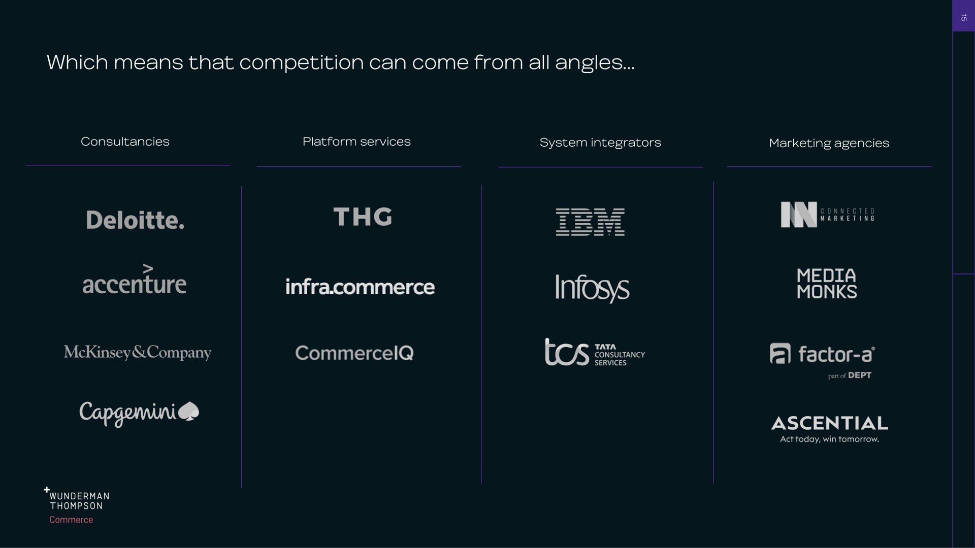 platform services system integrators marketing agencies which means that competition can come from all angles pleat las infra | WPP