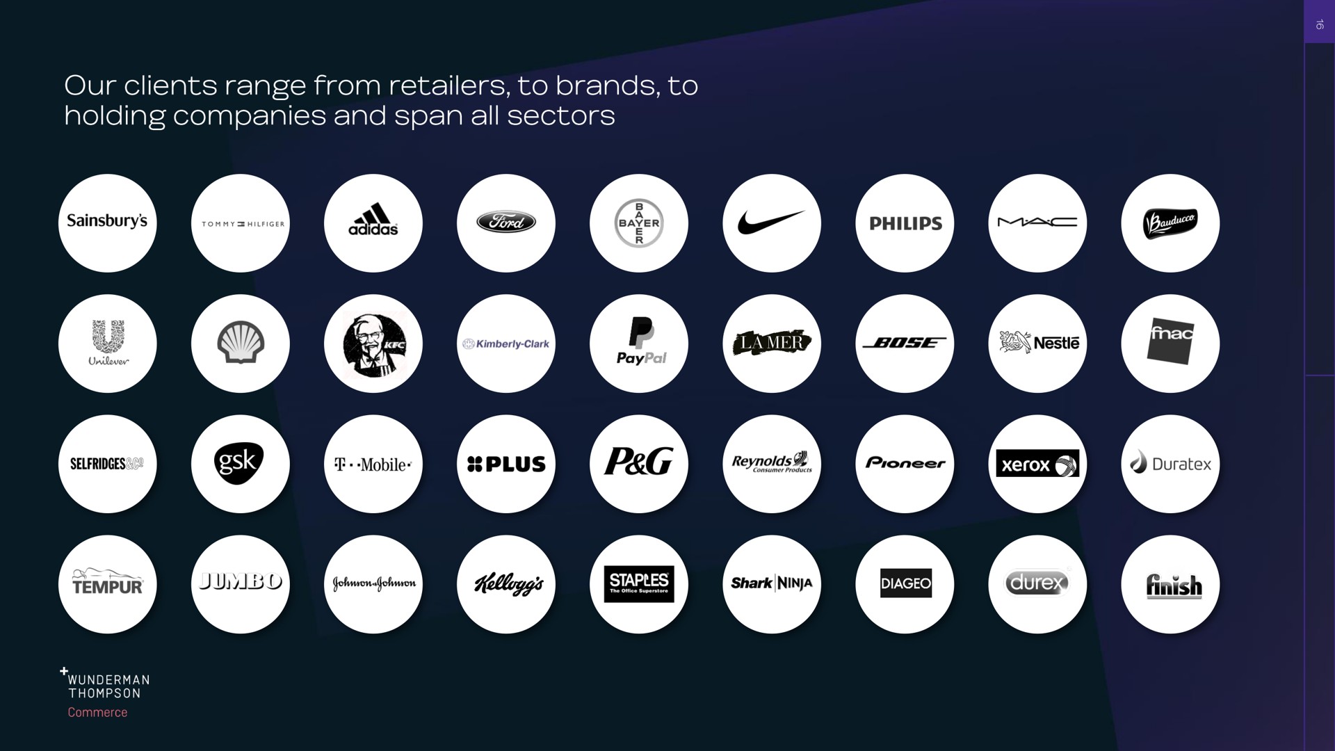 our clients range from retailers to brands to holding companies and span all sectors | WPP