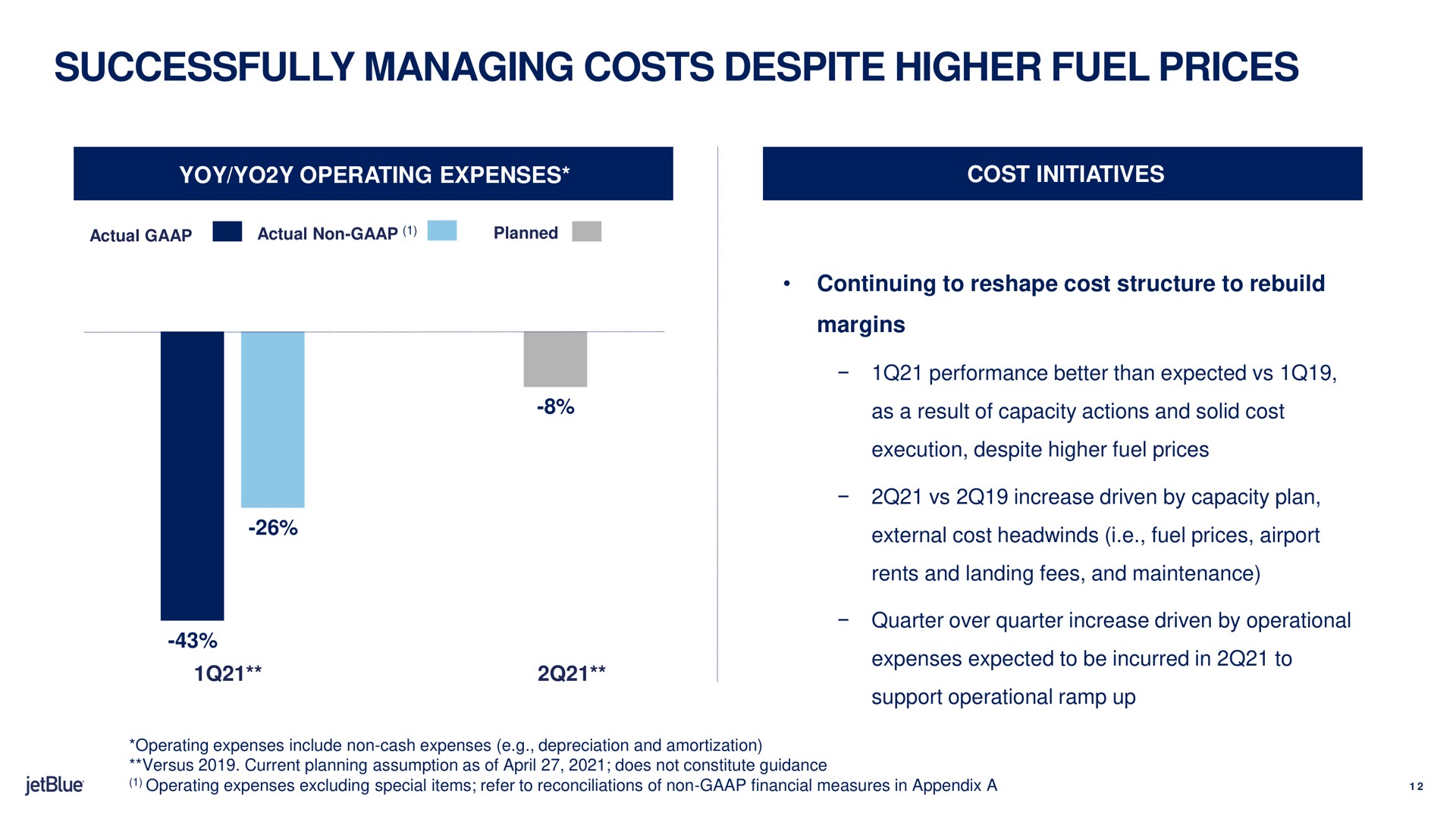 successfully managing costs despite higher fuel prices | jetBlue