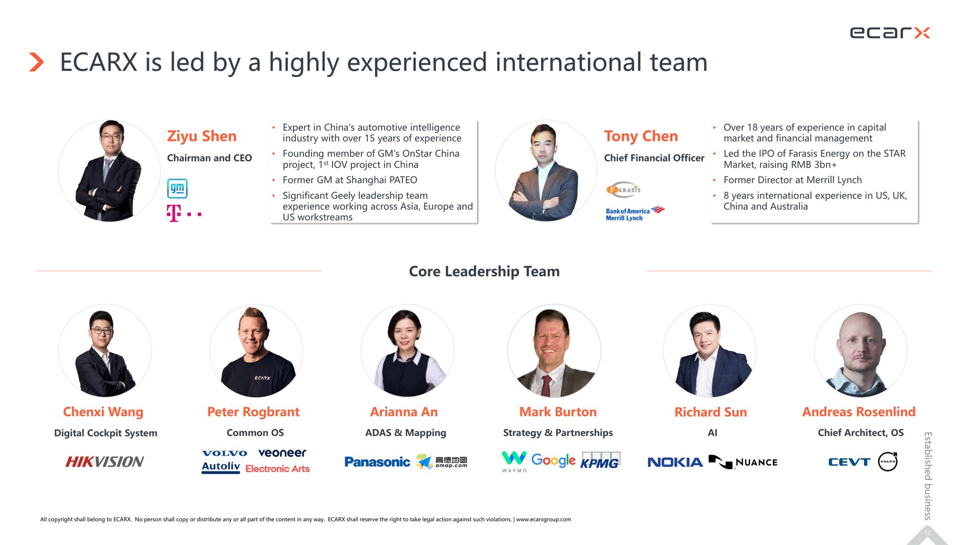 is led by a highly experienced international team | Ecarx