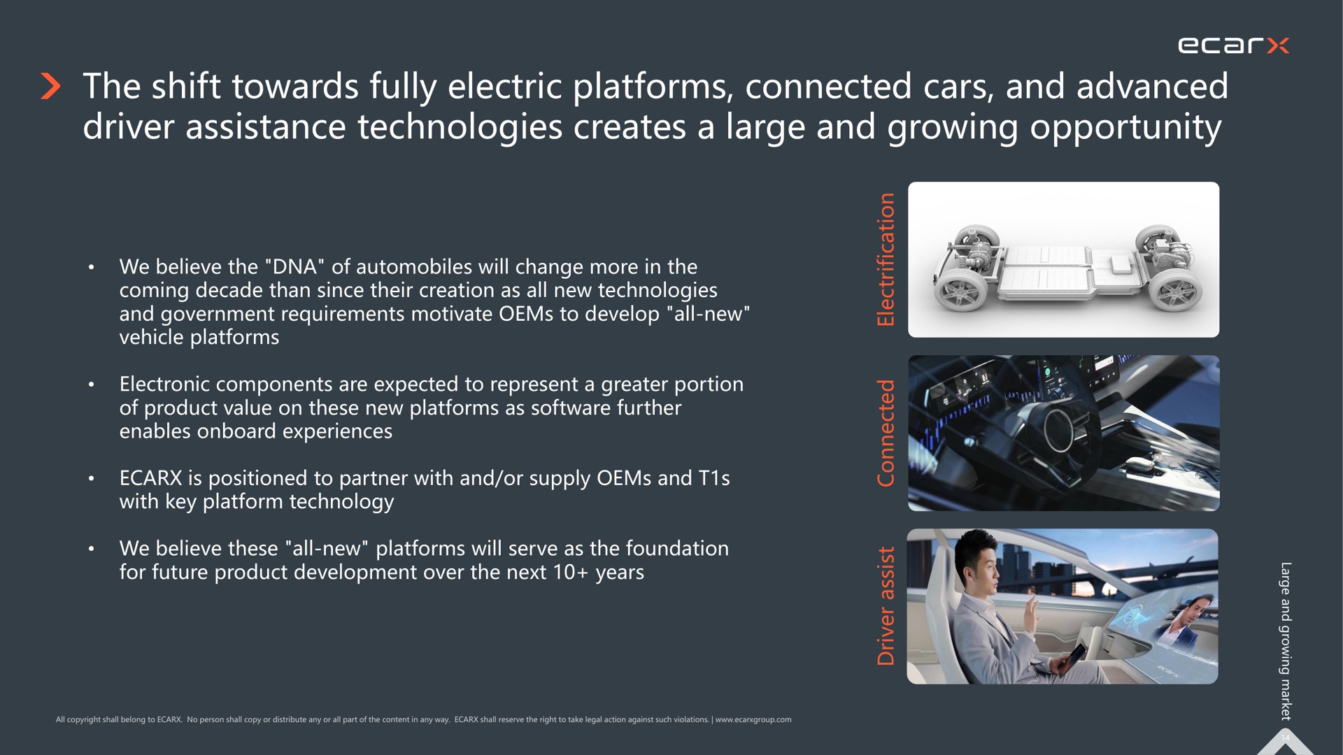 the shift towards fully electric platforms connected cars and advanced driver assistance technologies creates a large and growing opportunity | Ecarx