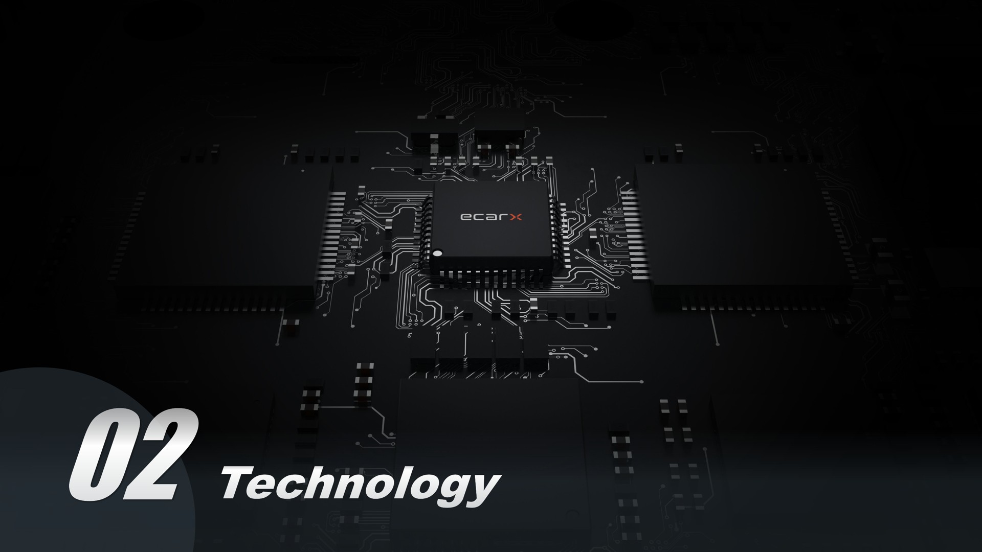 technology | Ecarx