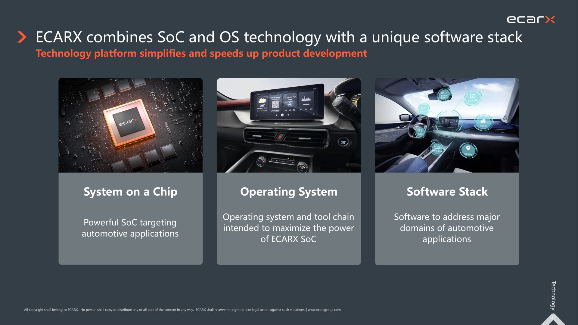combines soc and technology with a unique stack | Ecarx
