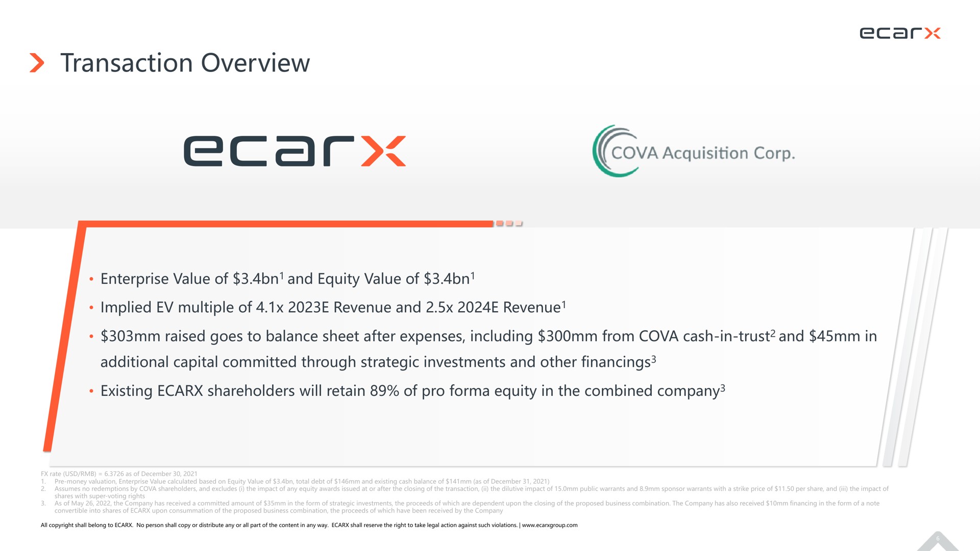 transaction overview acquisition corp | Ecarx