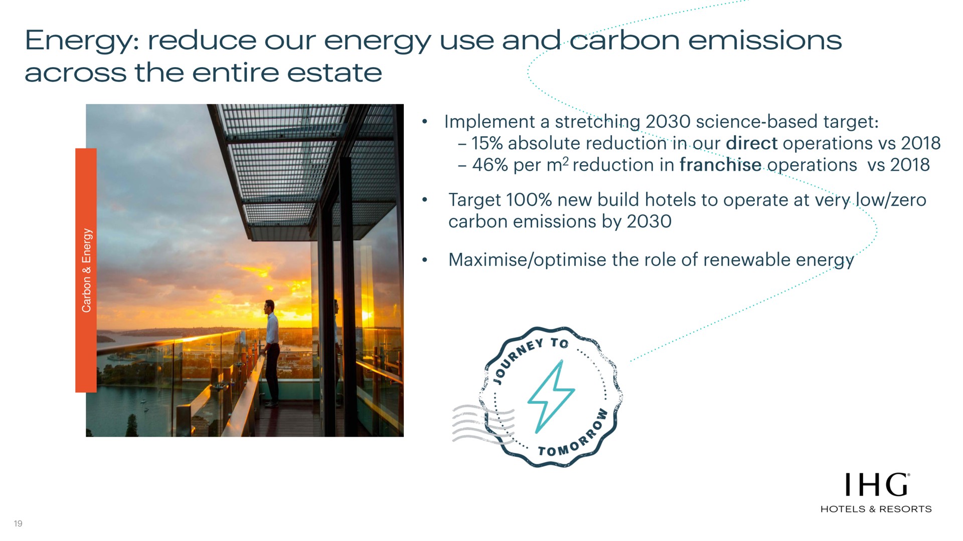 energy reduce our energy use and carbon emissions across the entire estate of | IHG Hotels