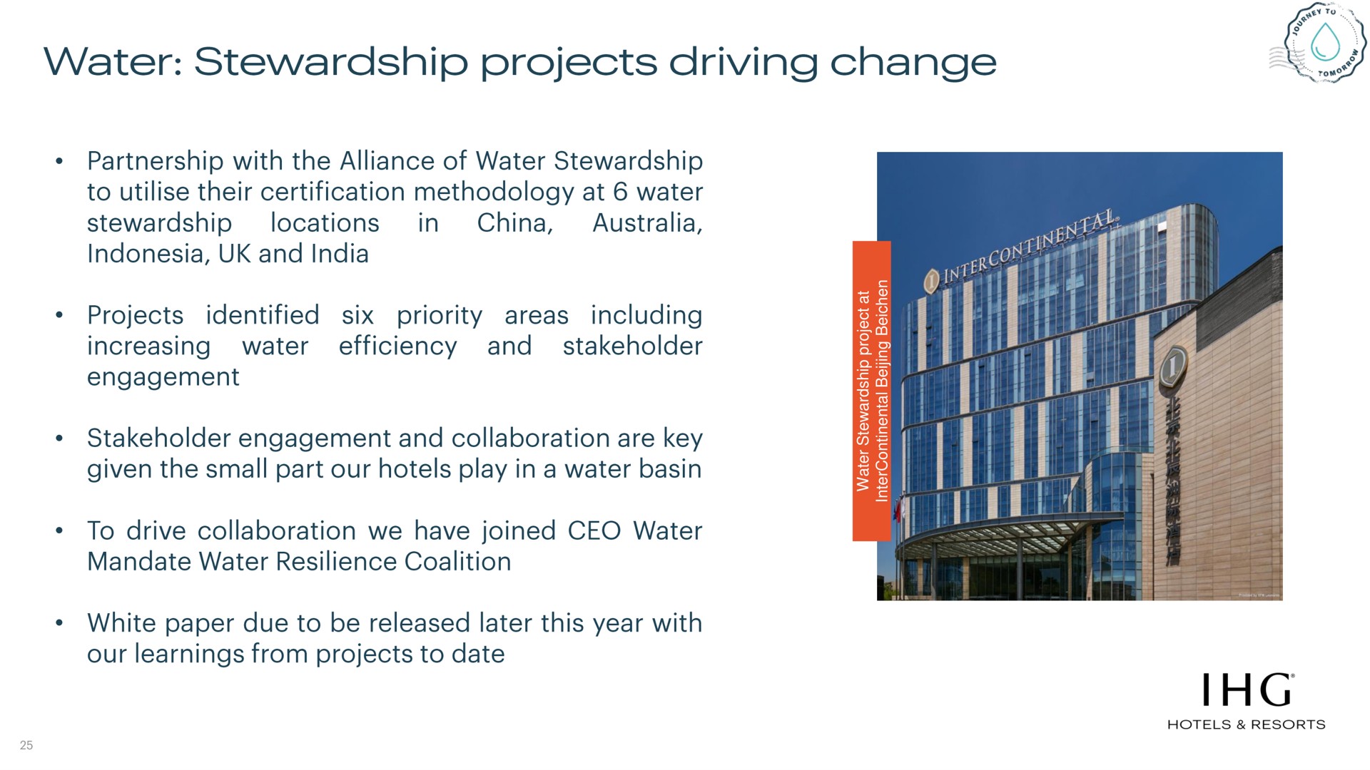 water stewardship projects driving change | IHG Hotels
