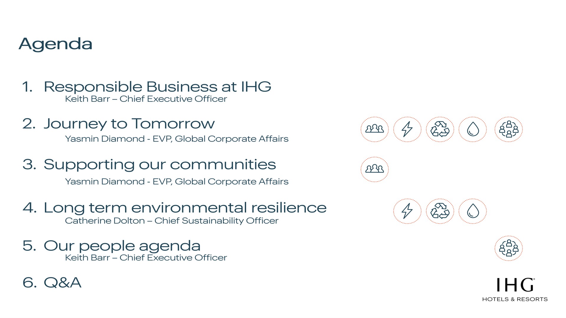 agenda responsible business at journey to tomorrow so by supporting our communities long term environmental resilience is our people agenda a | IHG Hotels