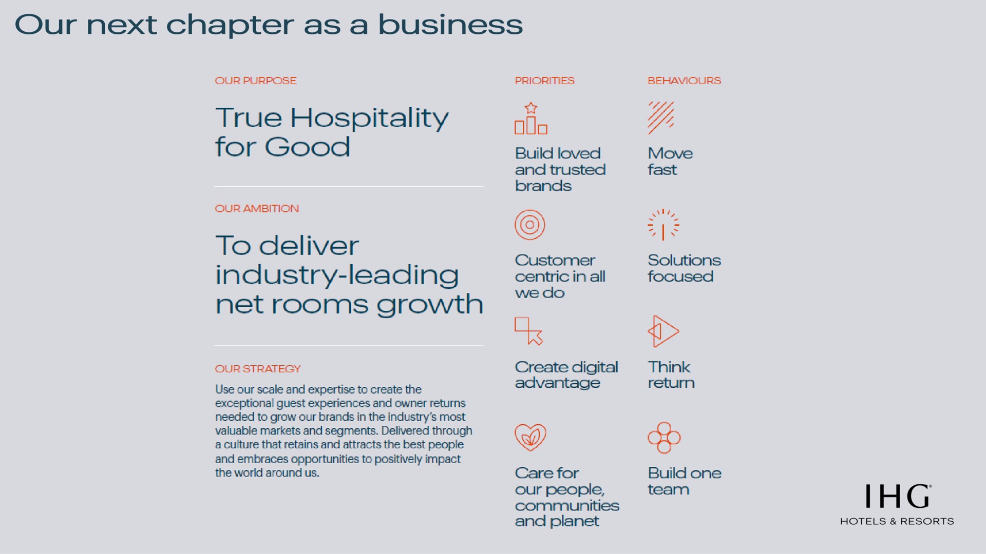 our next chapter as a business true hospitality for good to deliver industry leading net rooms growth | IHG Hotels