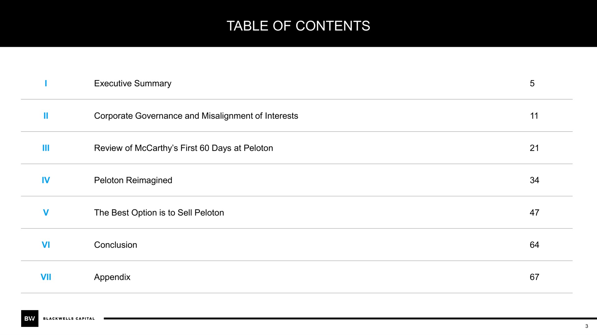 table of contents | Blackwells Capital