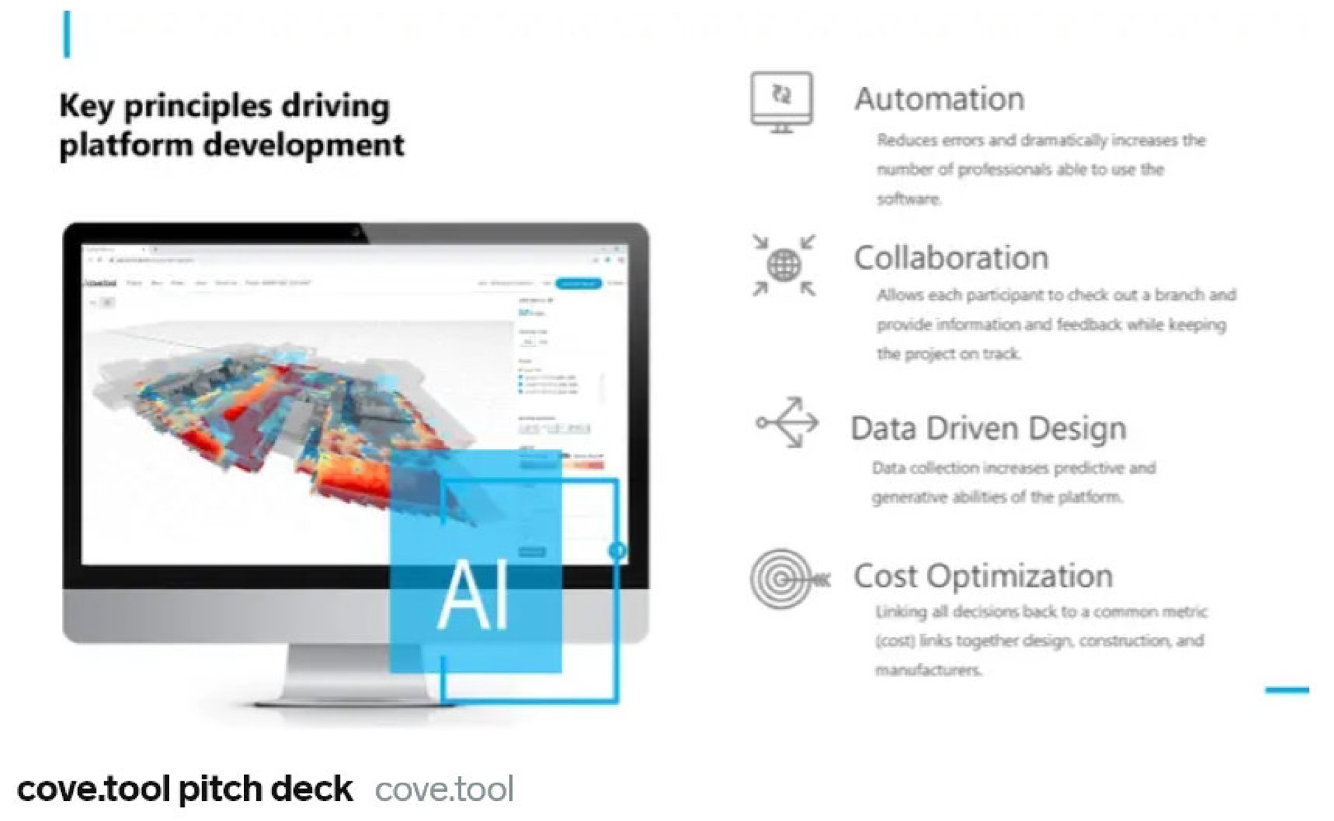 key principles driving platform development cove tool pitch deck cove too data driven design cost optimization | Covetool