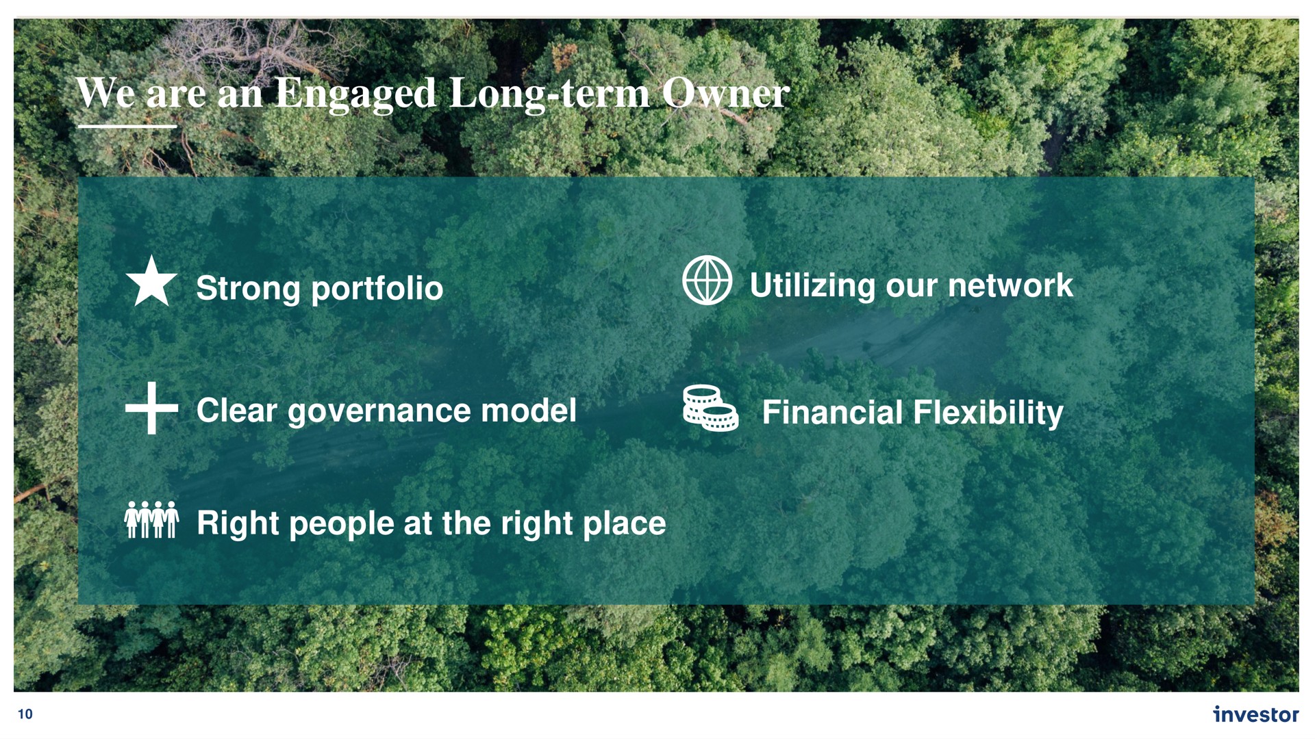 we are an engaged long term owner strong portfolio utilizing our network financial flexibility a clear governance model right people at the right place | Investor AB